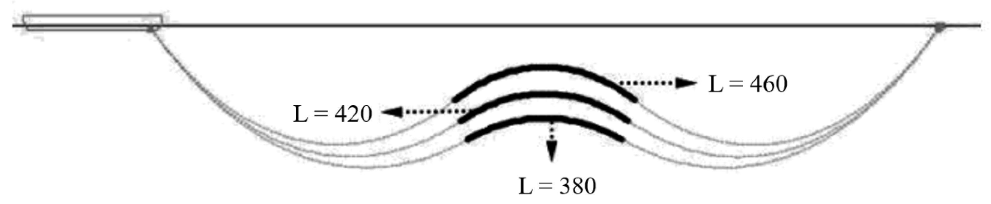 Jmse 10 00225 g015 550