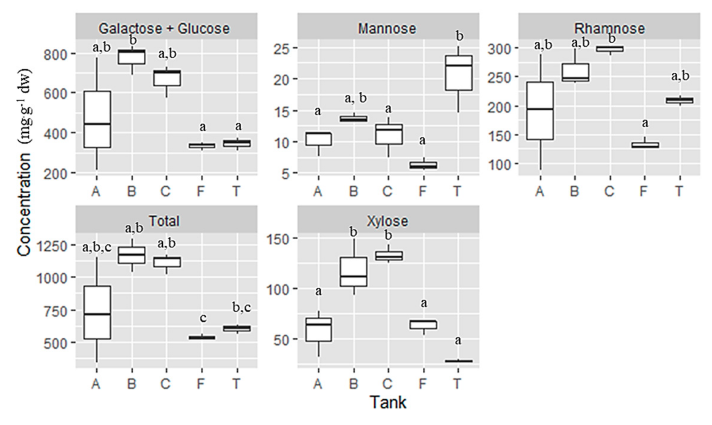 Jmse 10 00233 g006 550