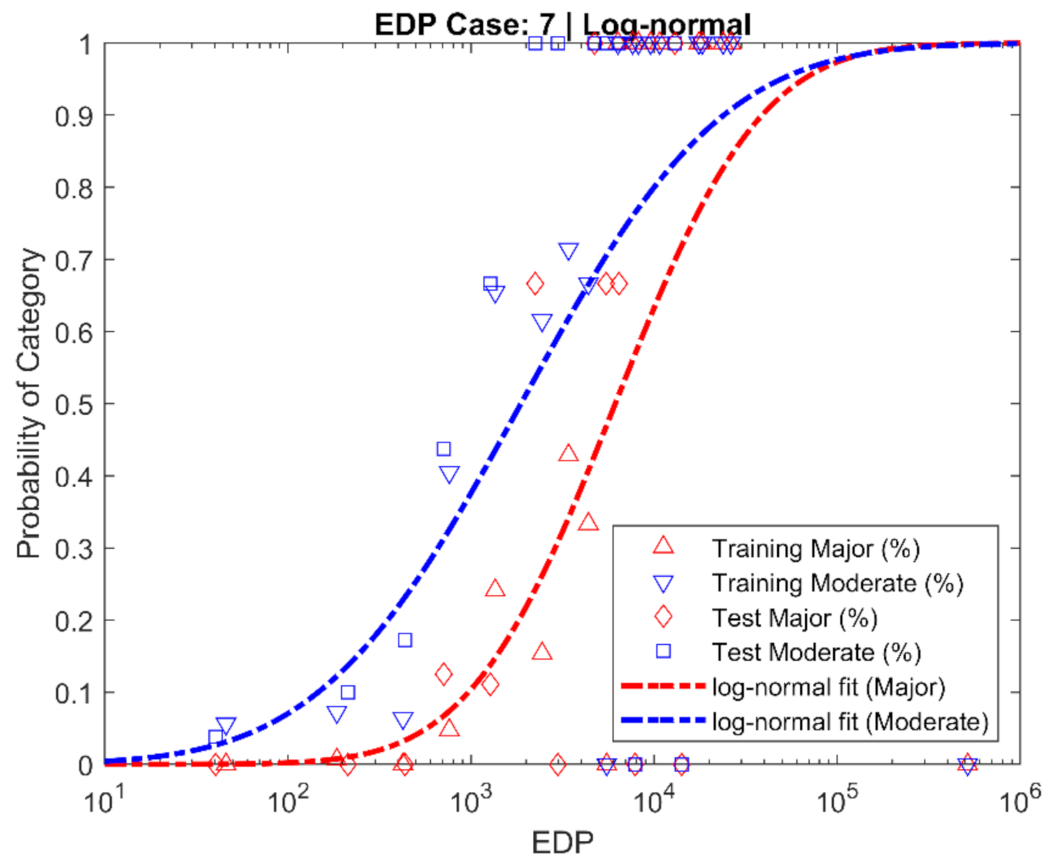 Jmse 10 00234 g010 550