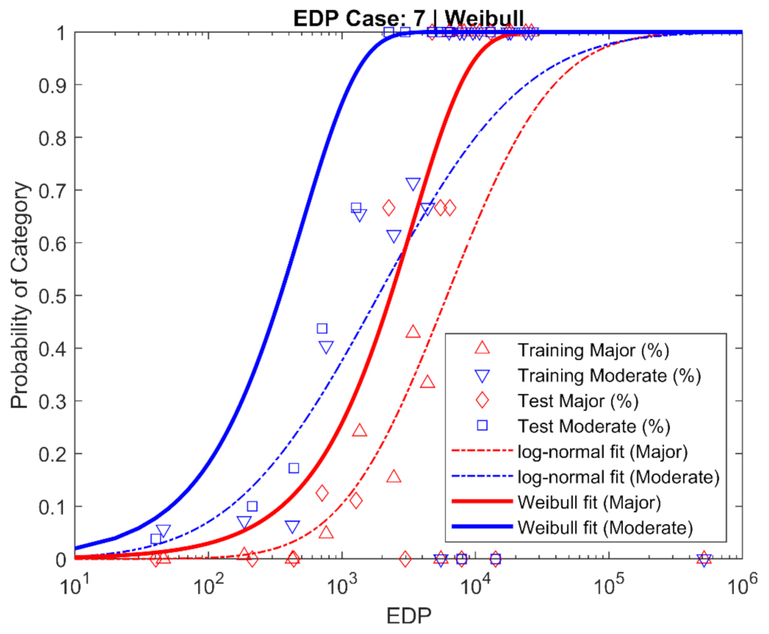 Jmse 10 00234 g011 550