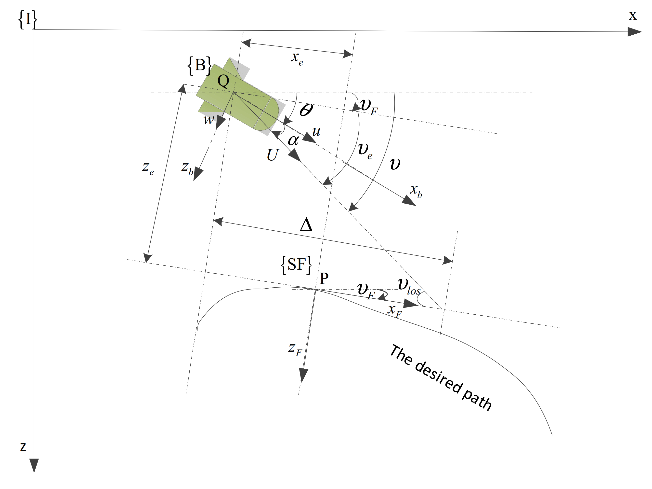 Jmse 10 00238 g001 550