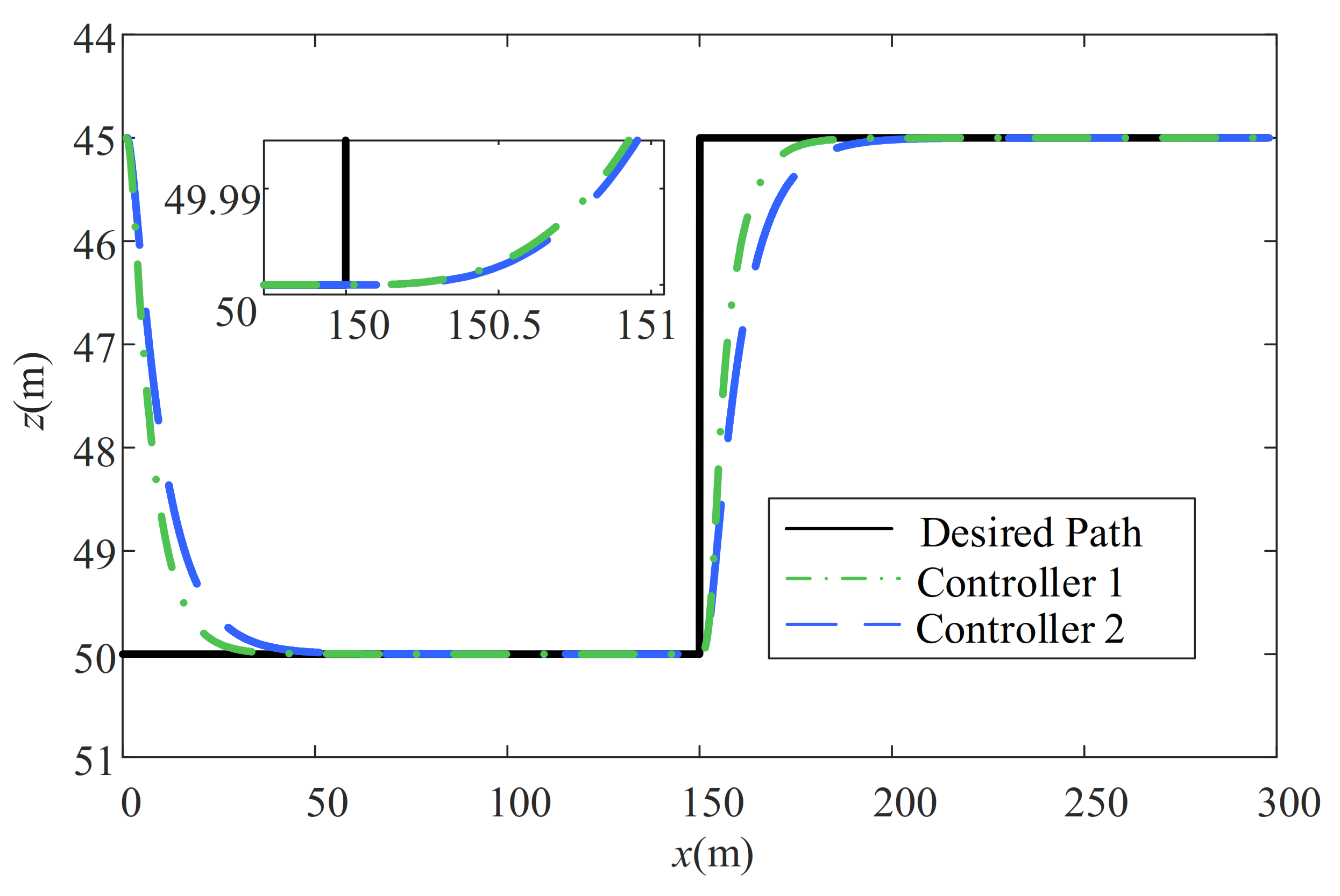 Jmse 10 00238 g003 550