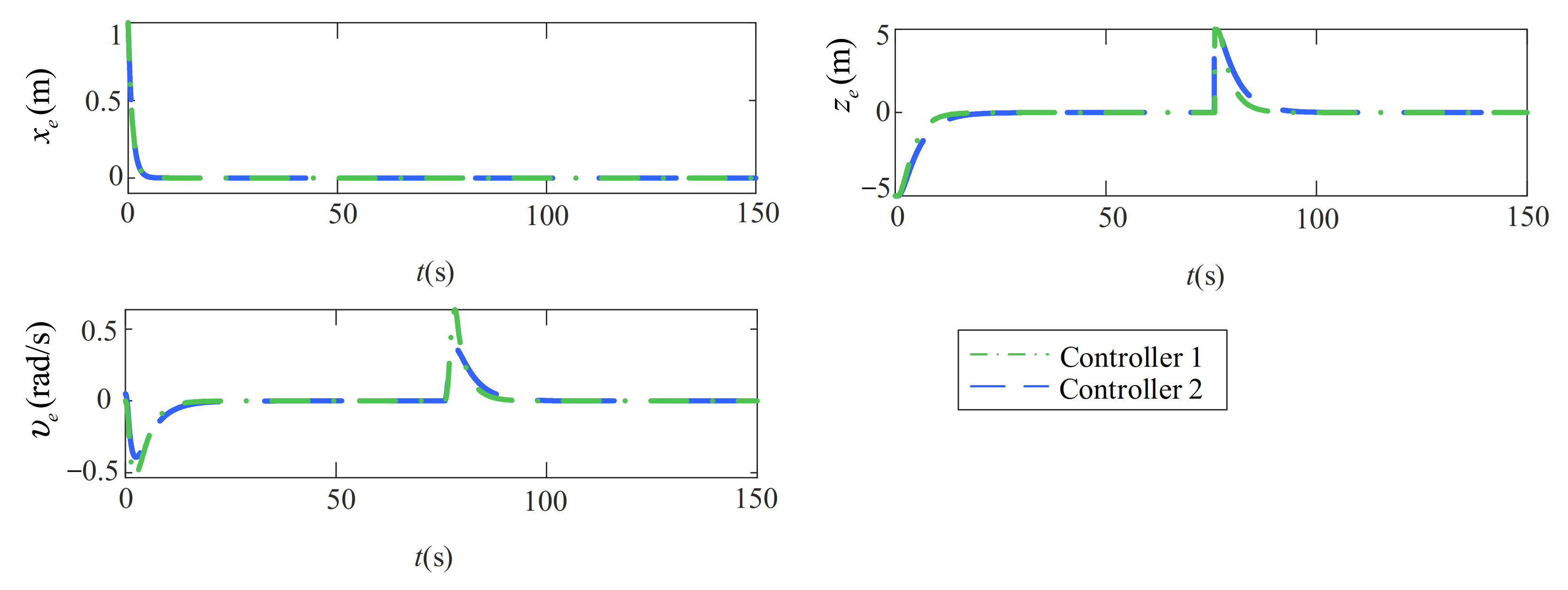 Jmse 10 00238 g004 550