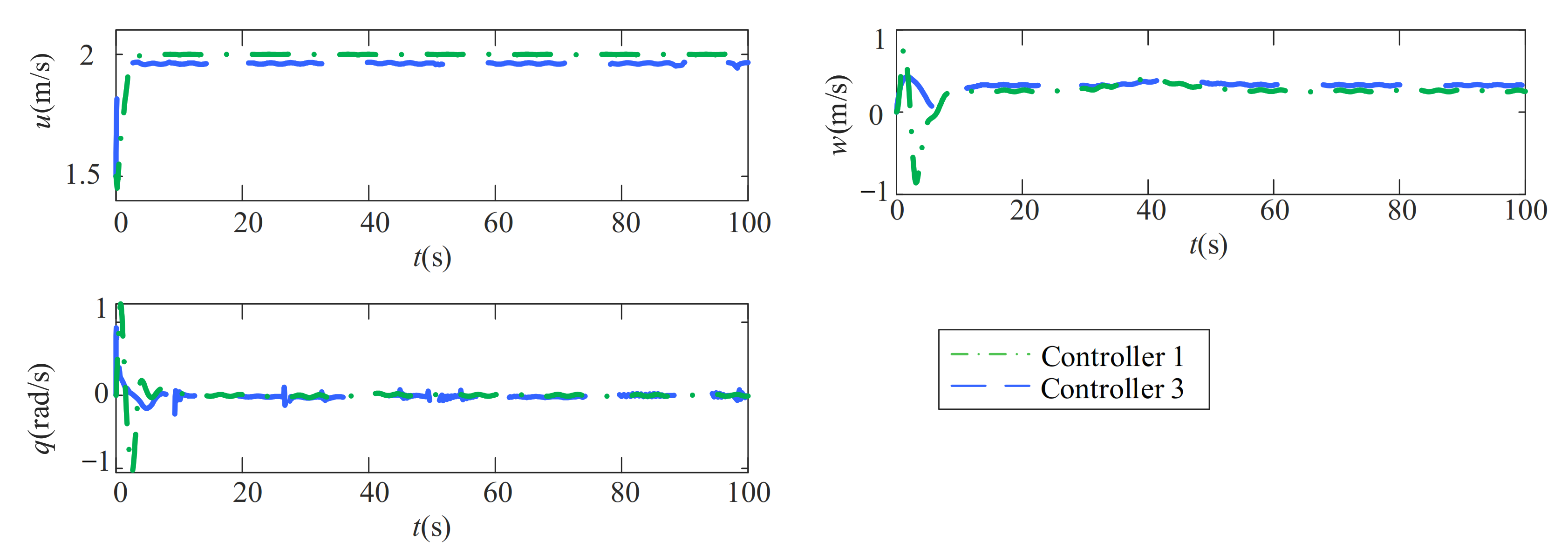 Jmse 10 00238 g010 550