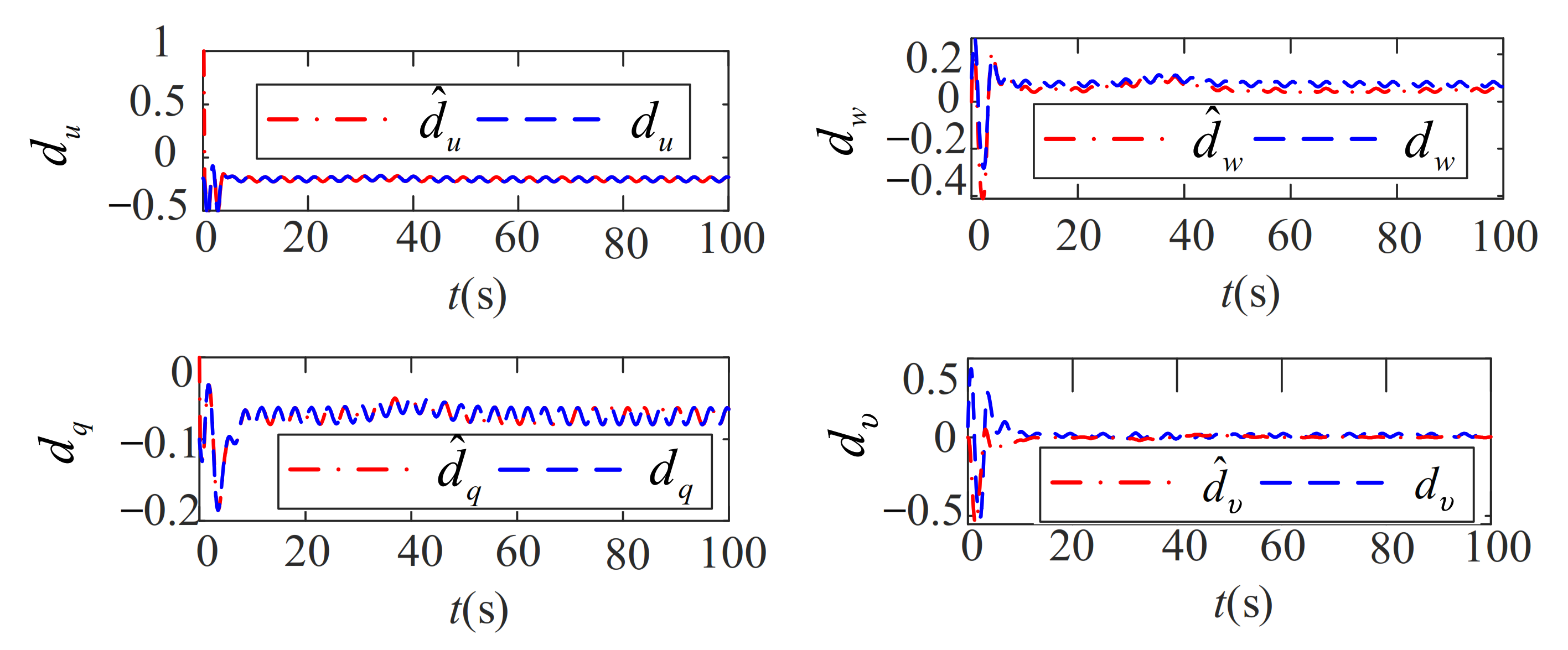 Jmse 10 00238 g012 550