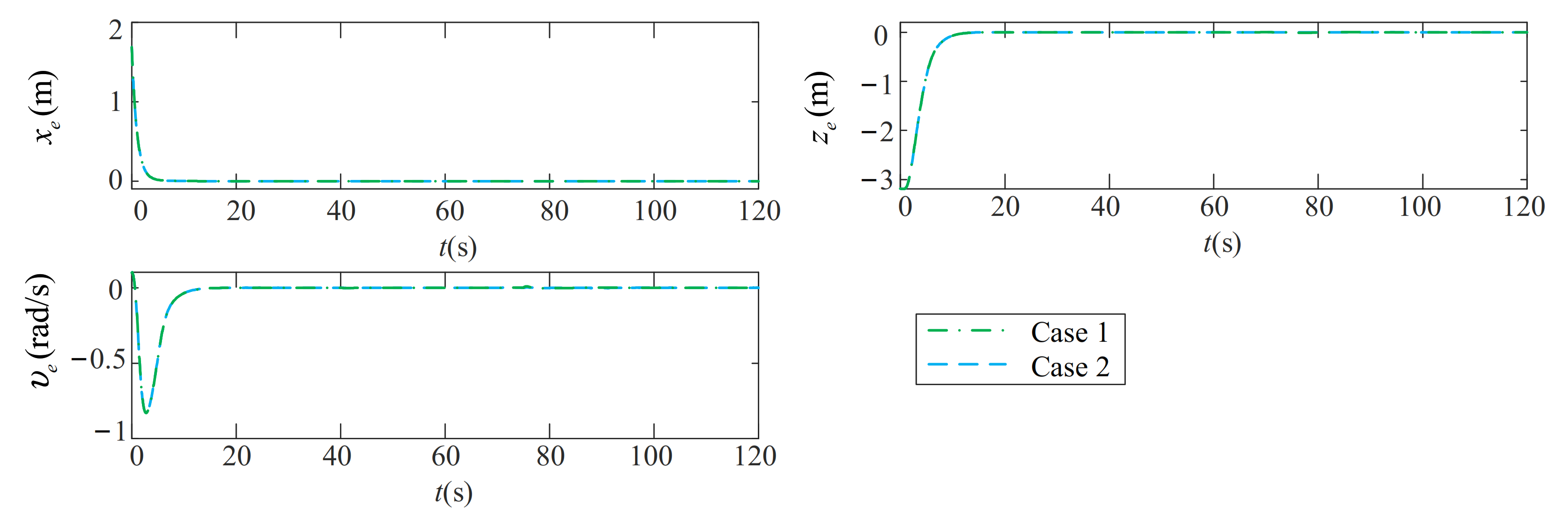 Jmse 10 00238 g015 550