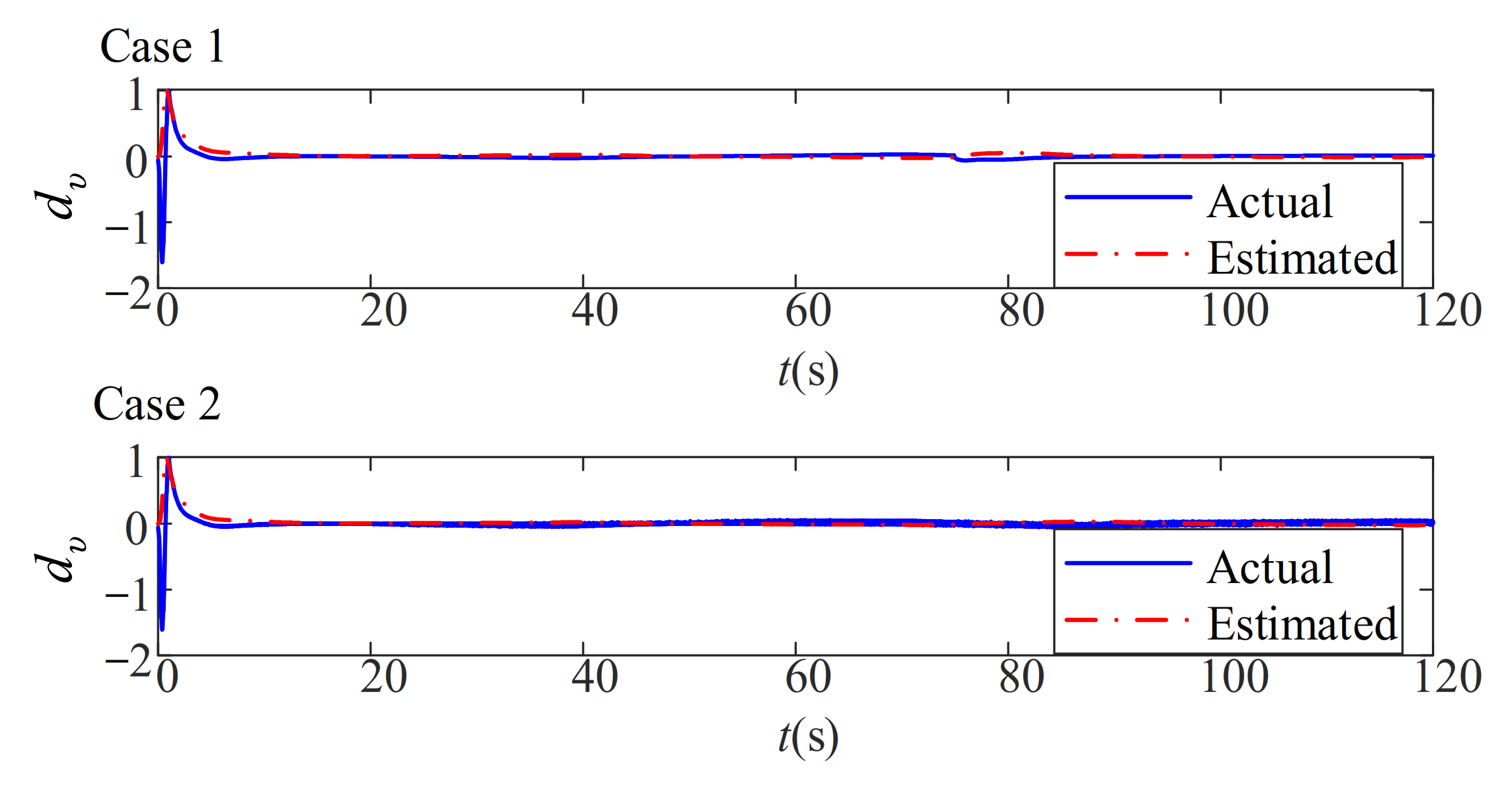 Jmse 10 00238 g021 550