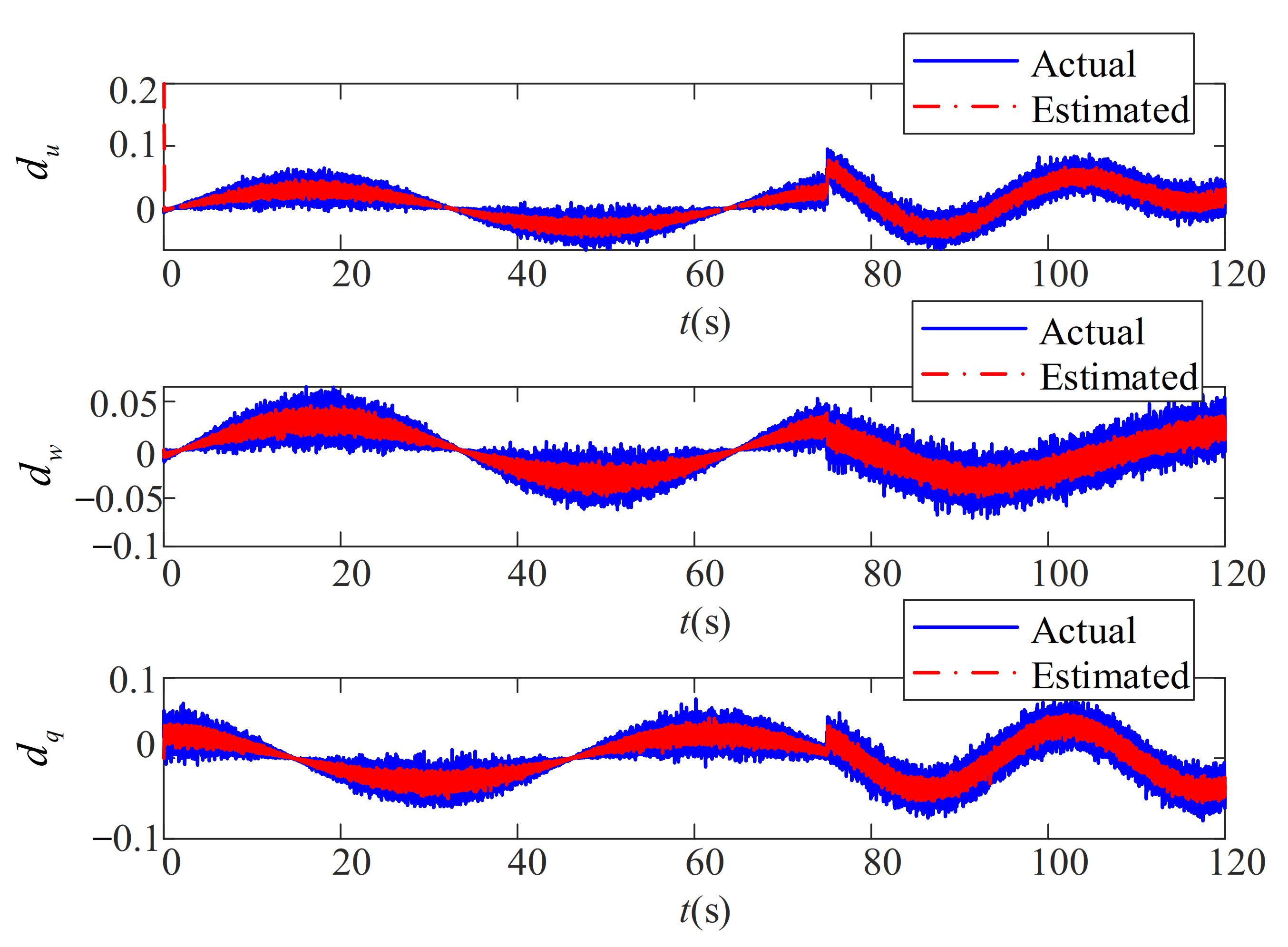 Jmse 10 00238 g022 550