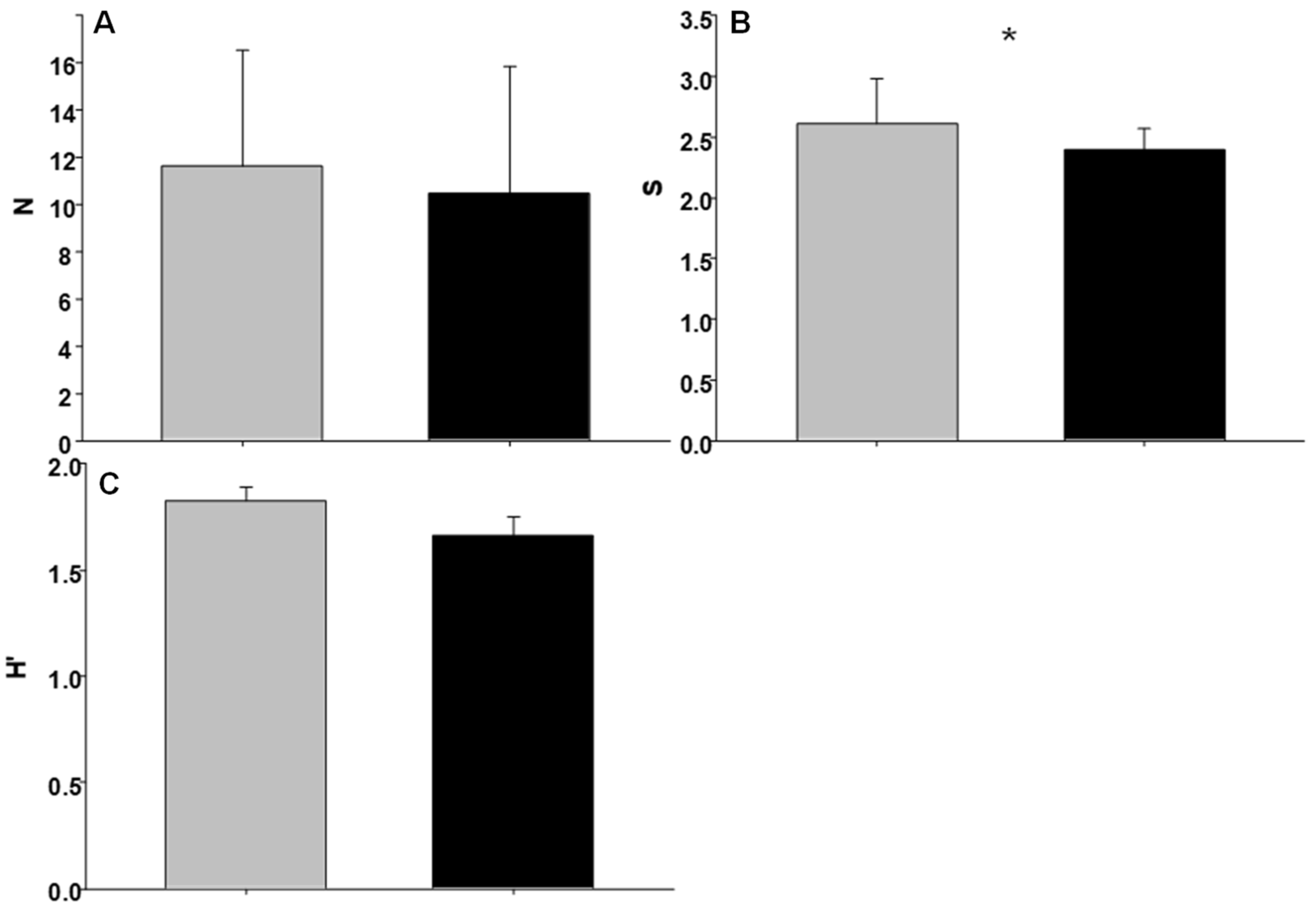 Jmse 10 00242 g003 Jmse 10 00242 g003