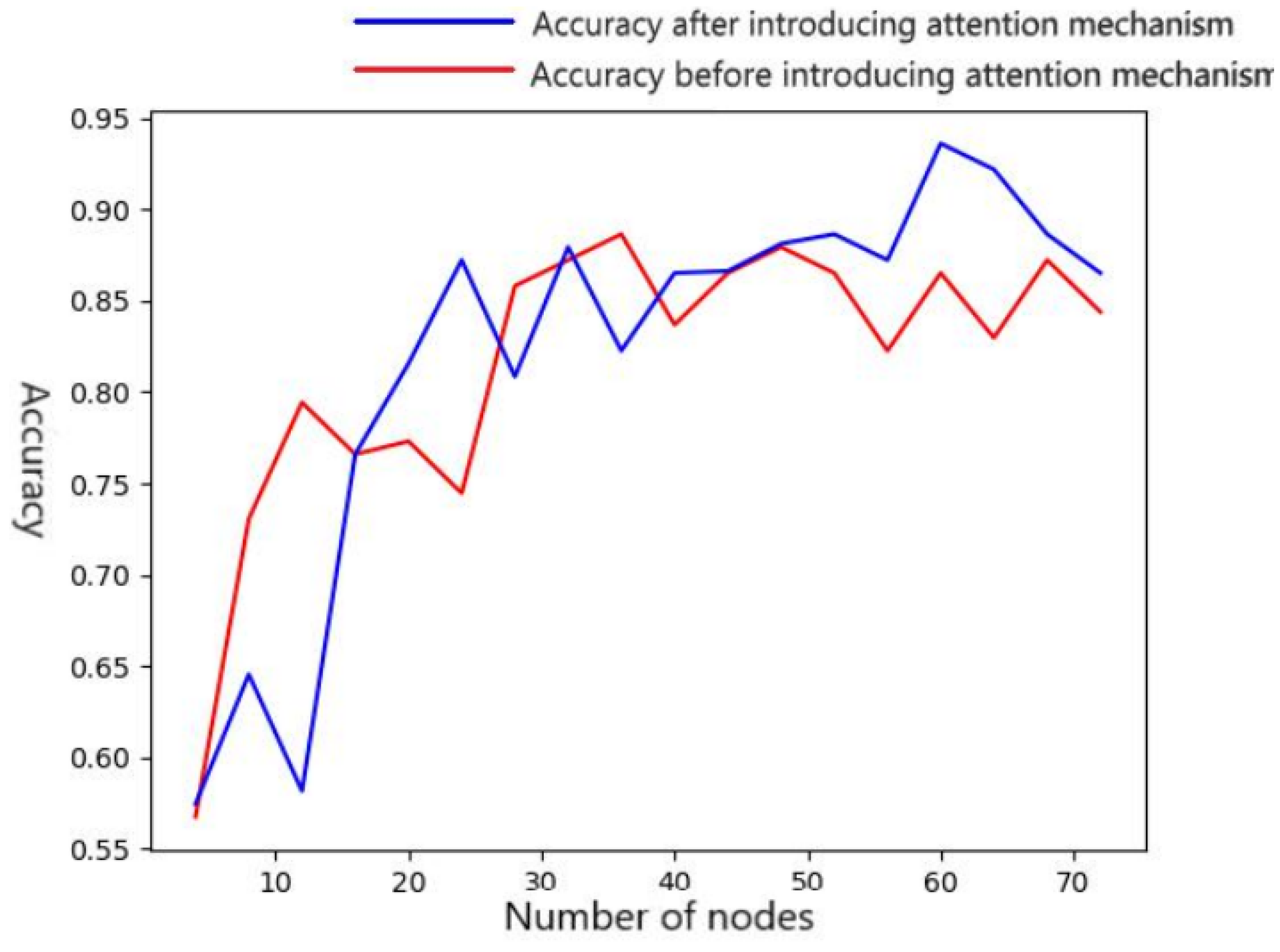 Jmse 10 00249 g010 550