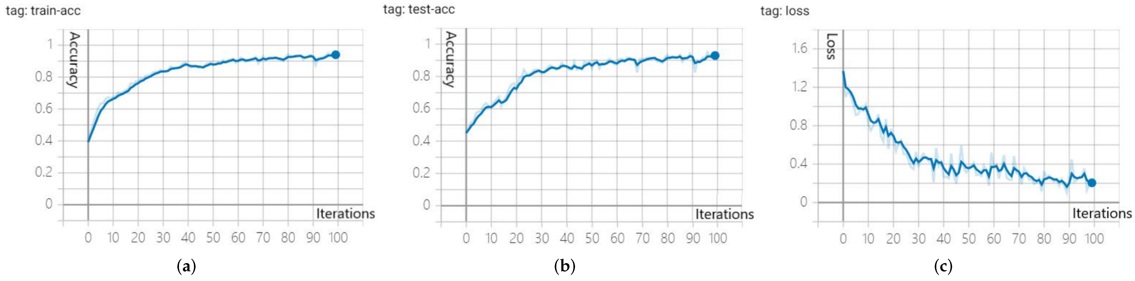 Jmse 10 00249 g011 550