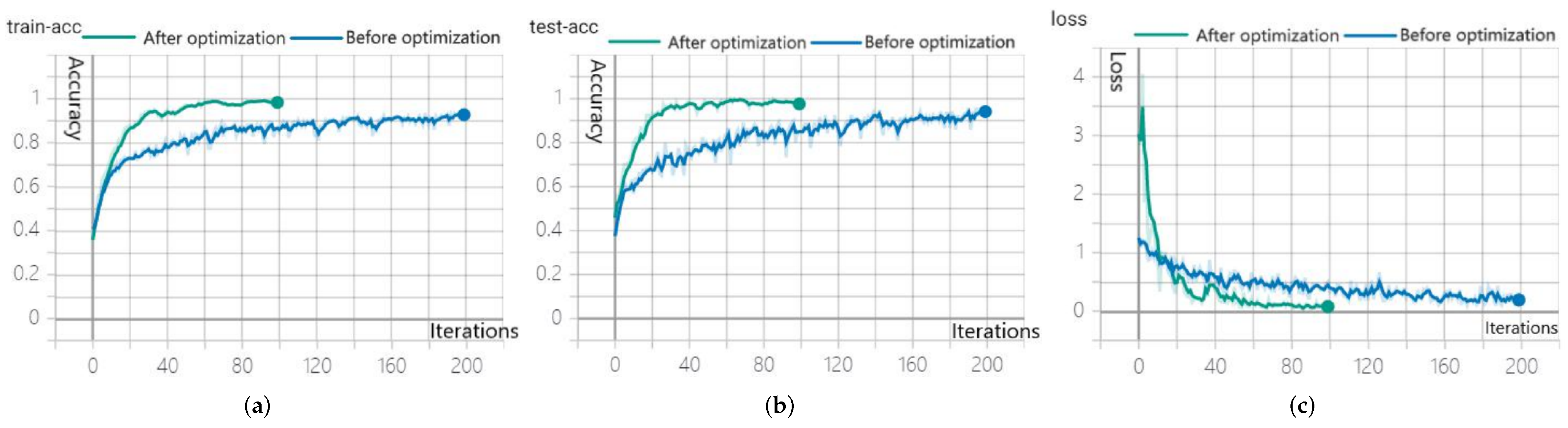 Jmse 10 00249 g013 550