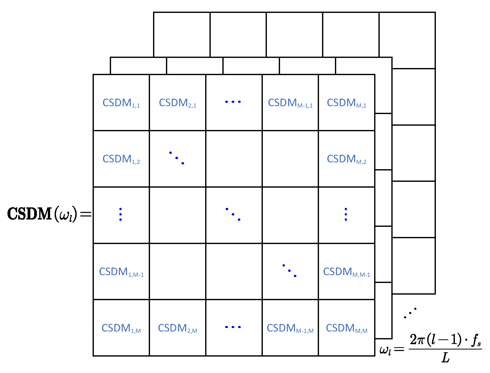 Jmse 10 00250 g002 550