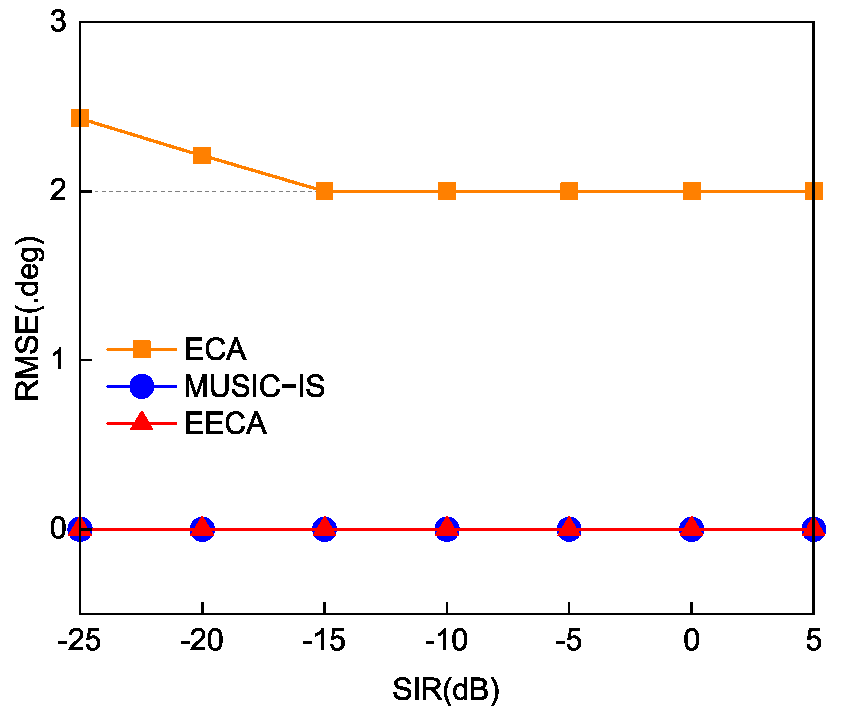 Jmse 10 00250 g006 550