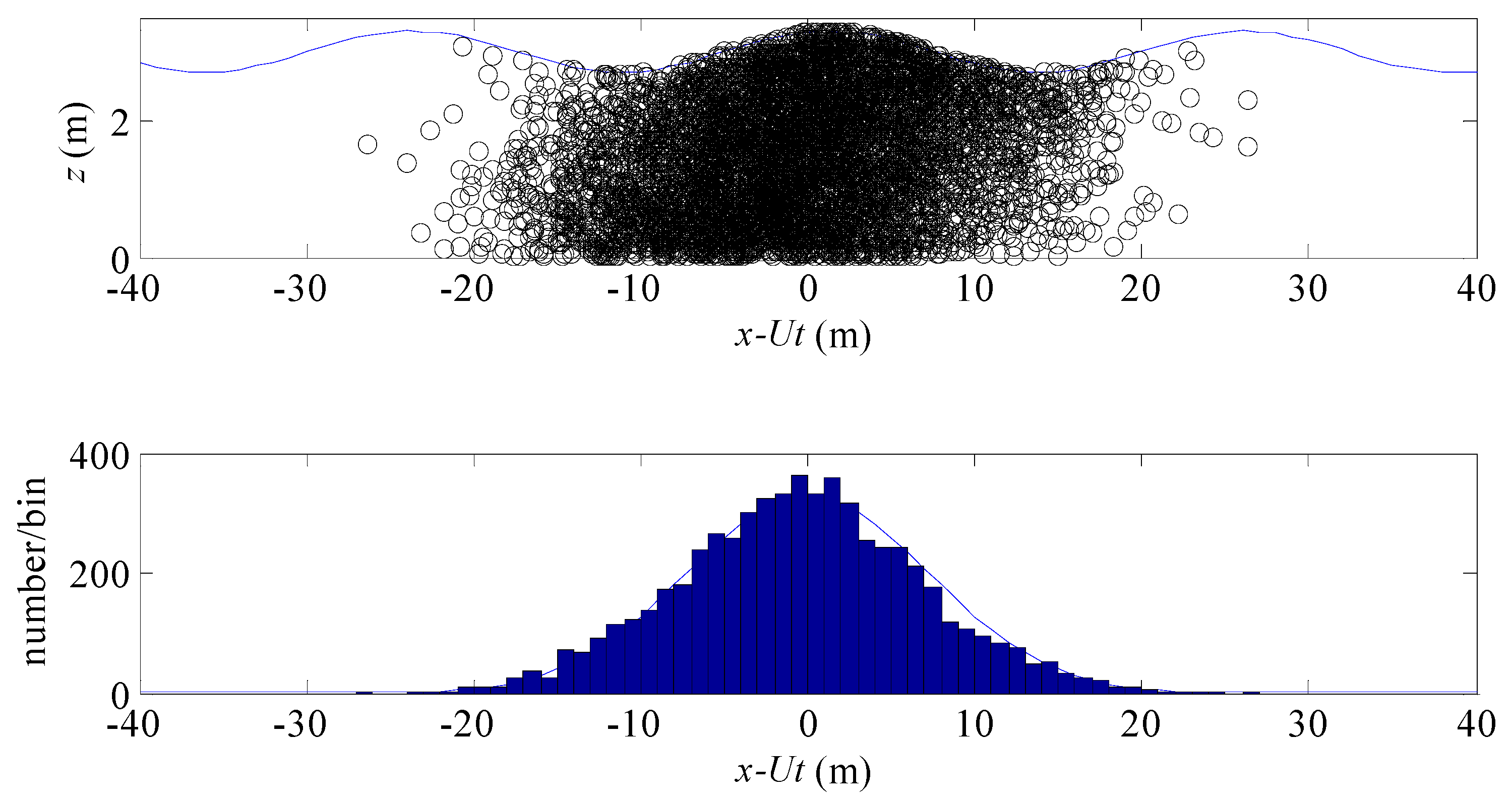 Jmse 10 00253 g006 550