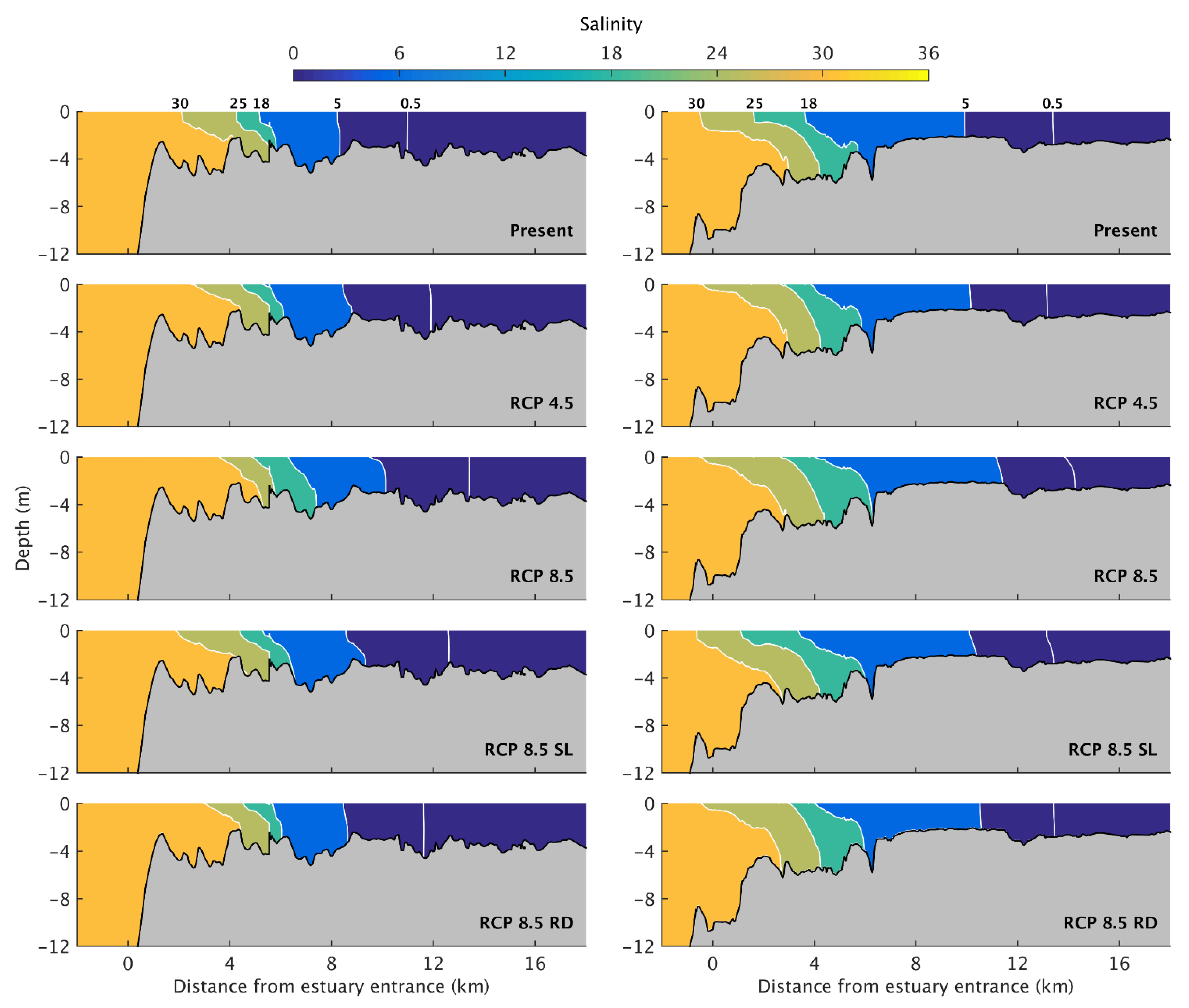 Jmse 10 00262 g004 Jmse 10 00262 g004