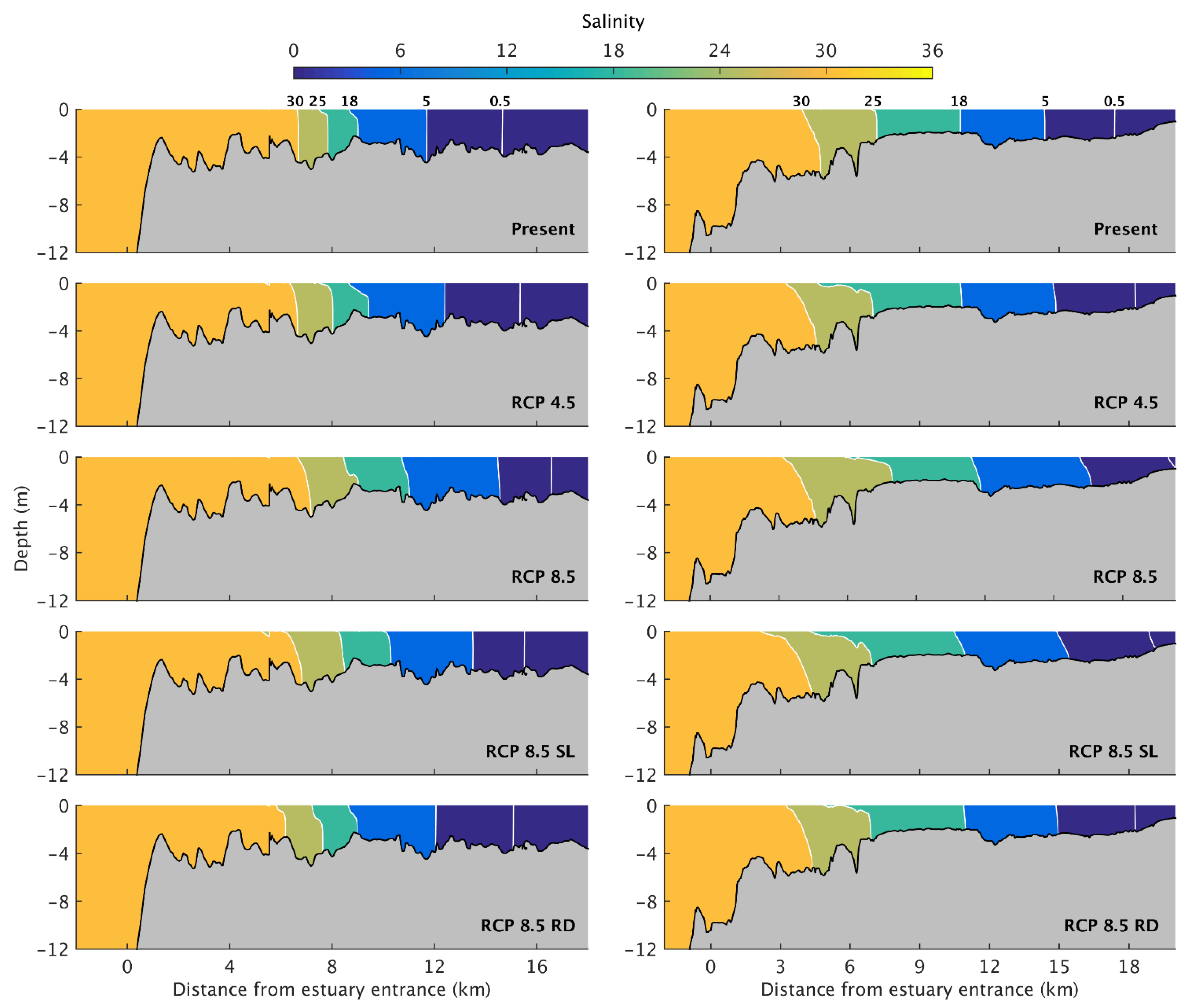 Jmse 10 00262 g006 Jmse 10 00262 g006