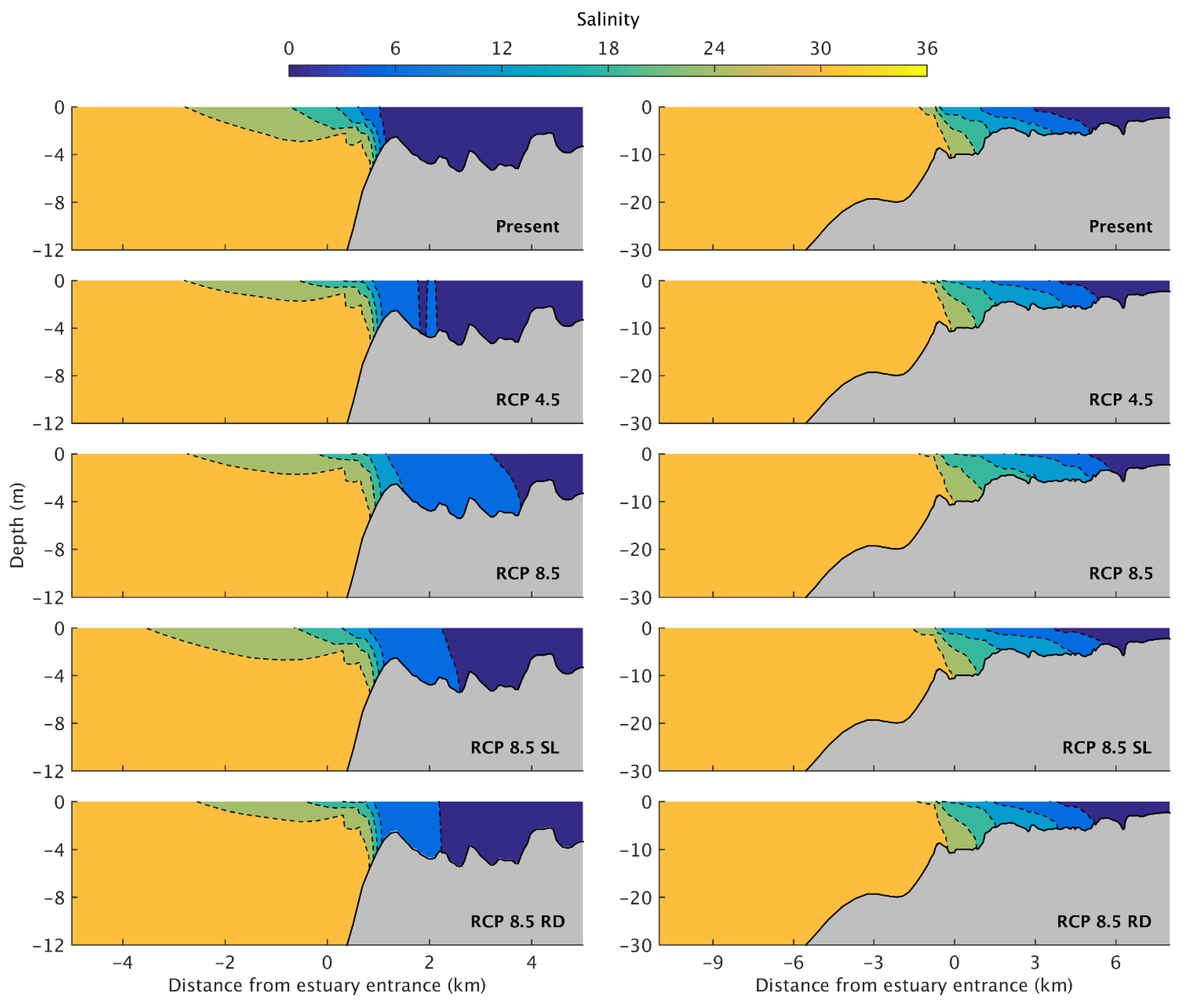 Jmse 10 00262 g008 Jmse 10 00262 g008