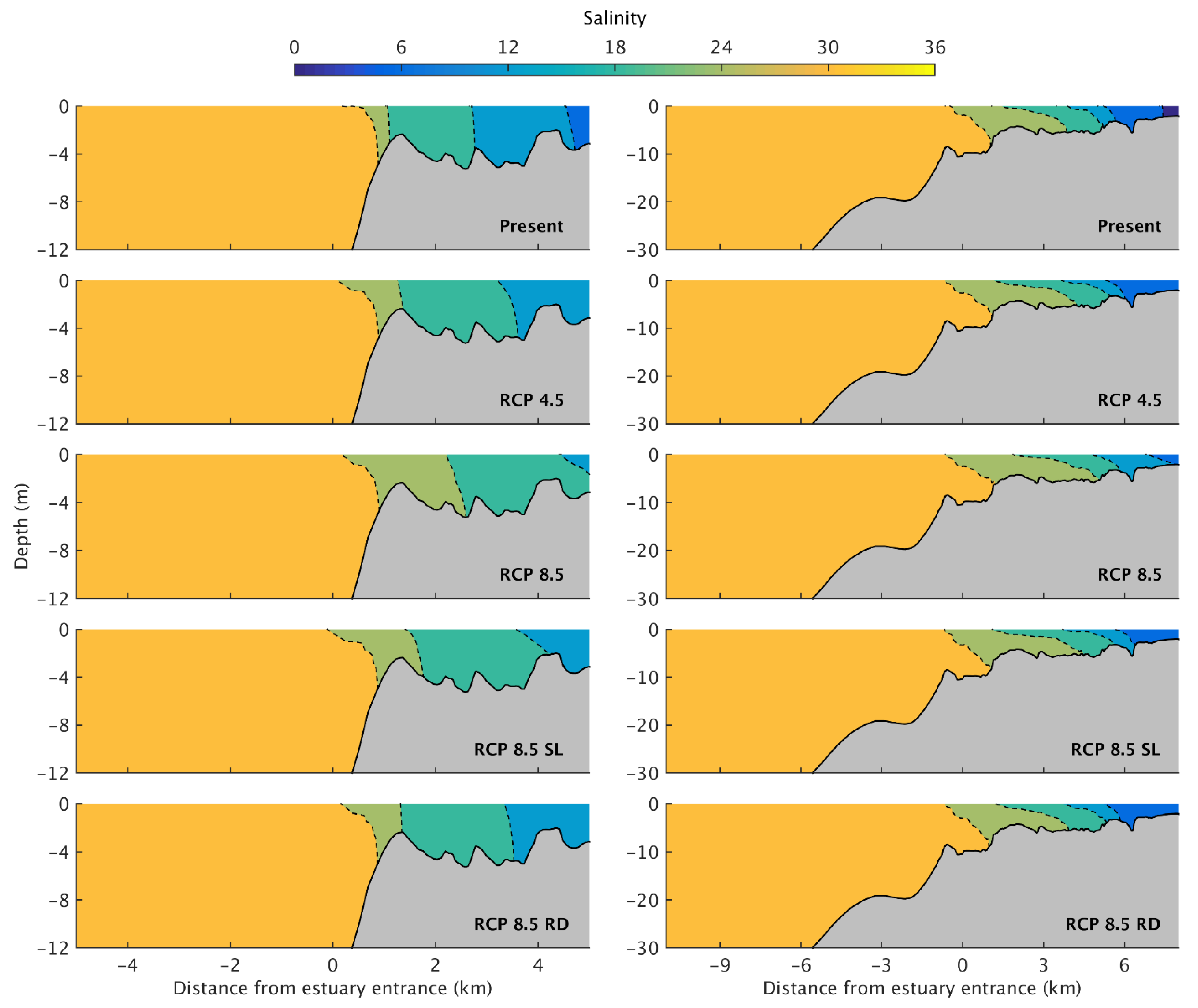 Jmse 10 00262 g010 Jmse 10 00262 g010