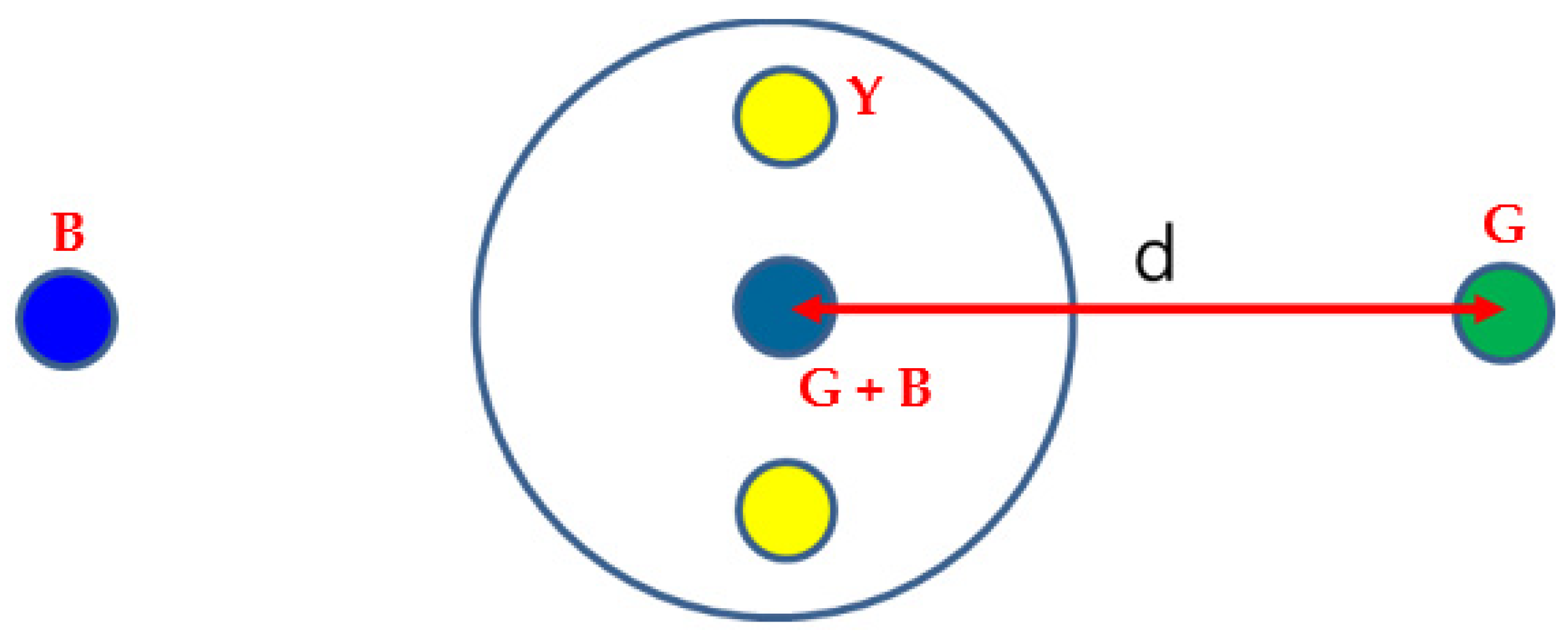 Jmse 10 00266 g005 550