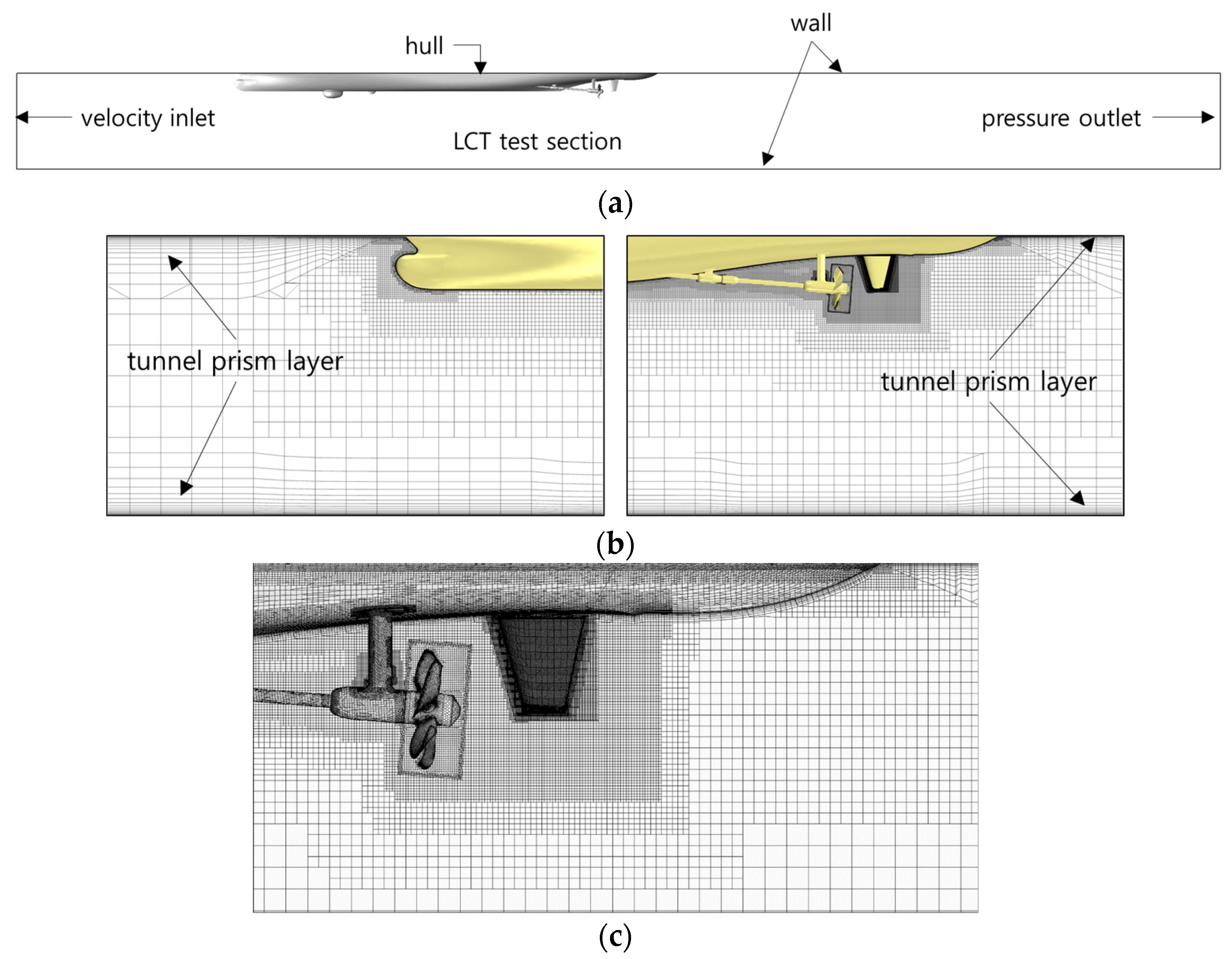 Jmse 10 00266 g011 550