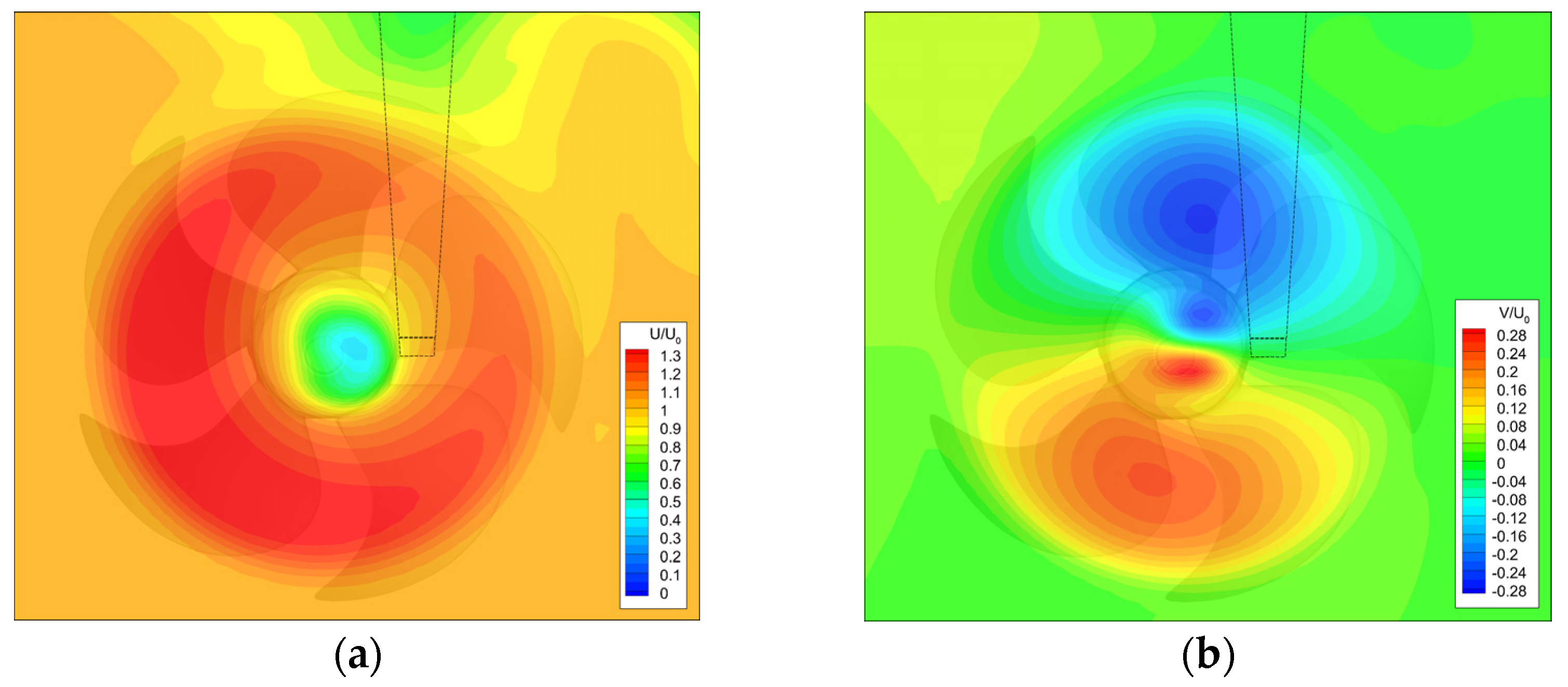 Jmse 10 00266 g012a 550