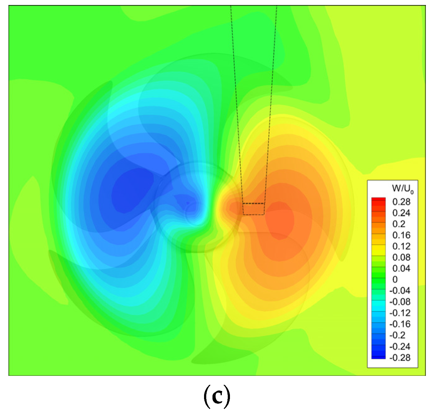 Jmse 10 00266 g012b 550