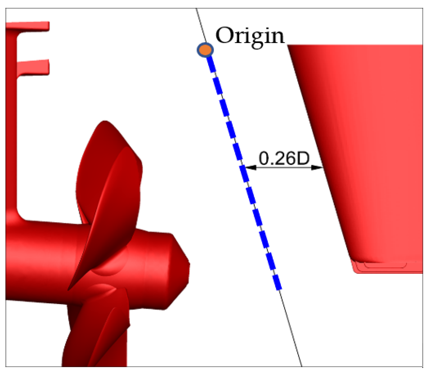 Jmse 10 00266 g016 550