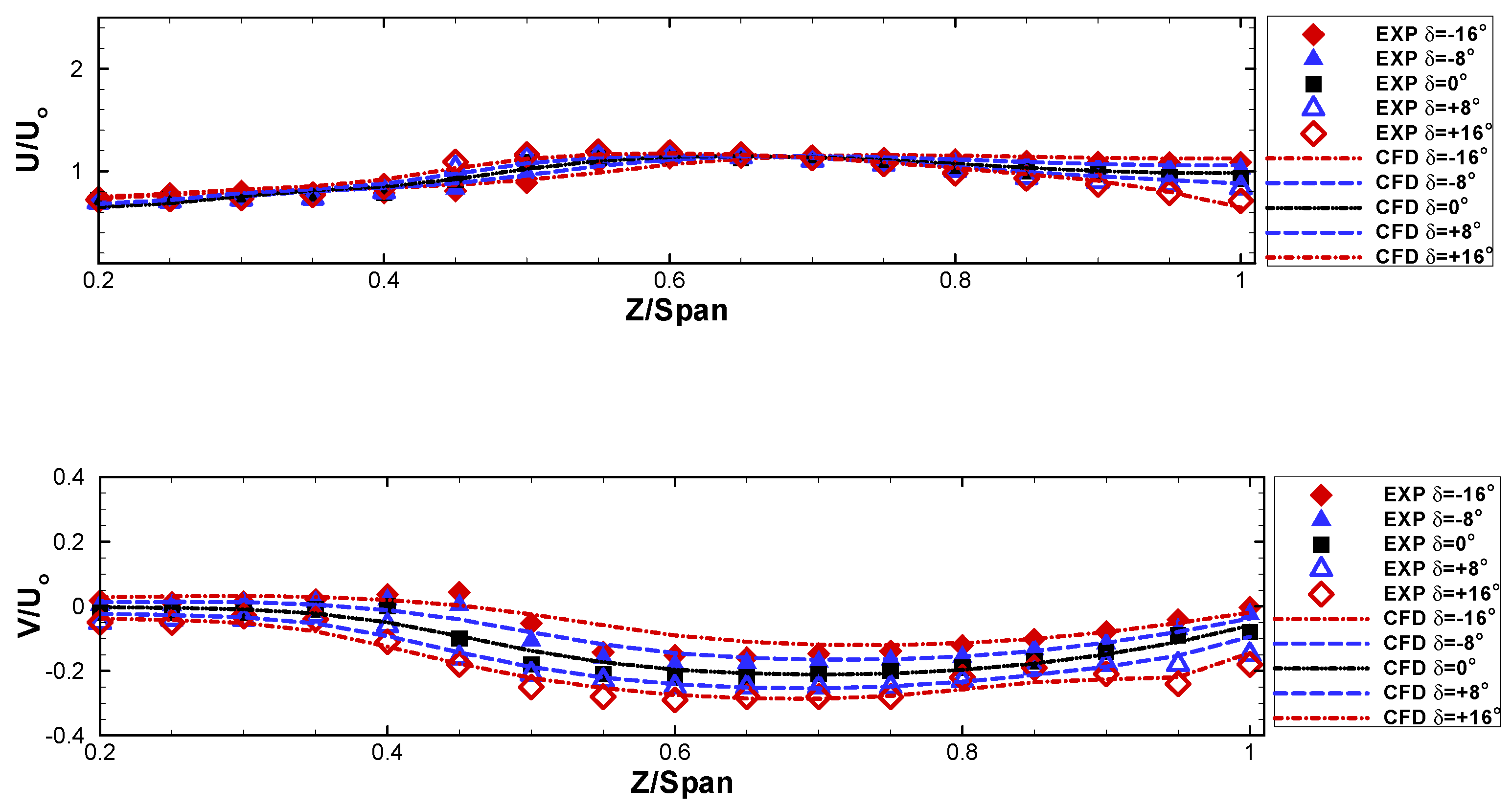 Jmse 10 00266 g017 550