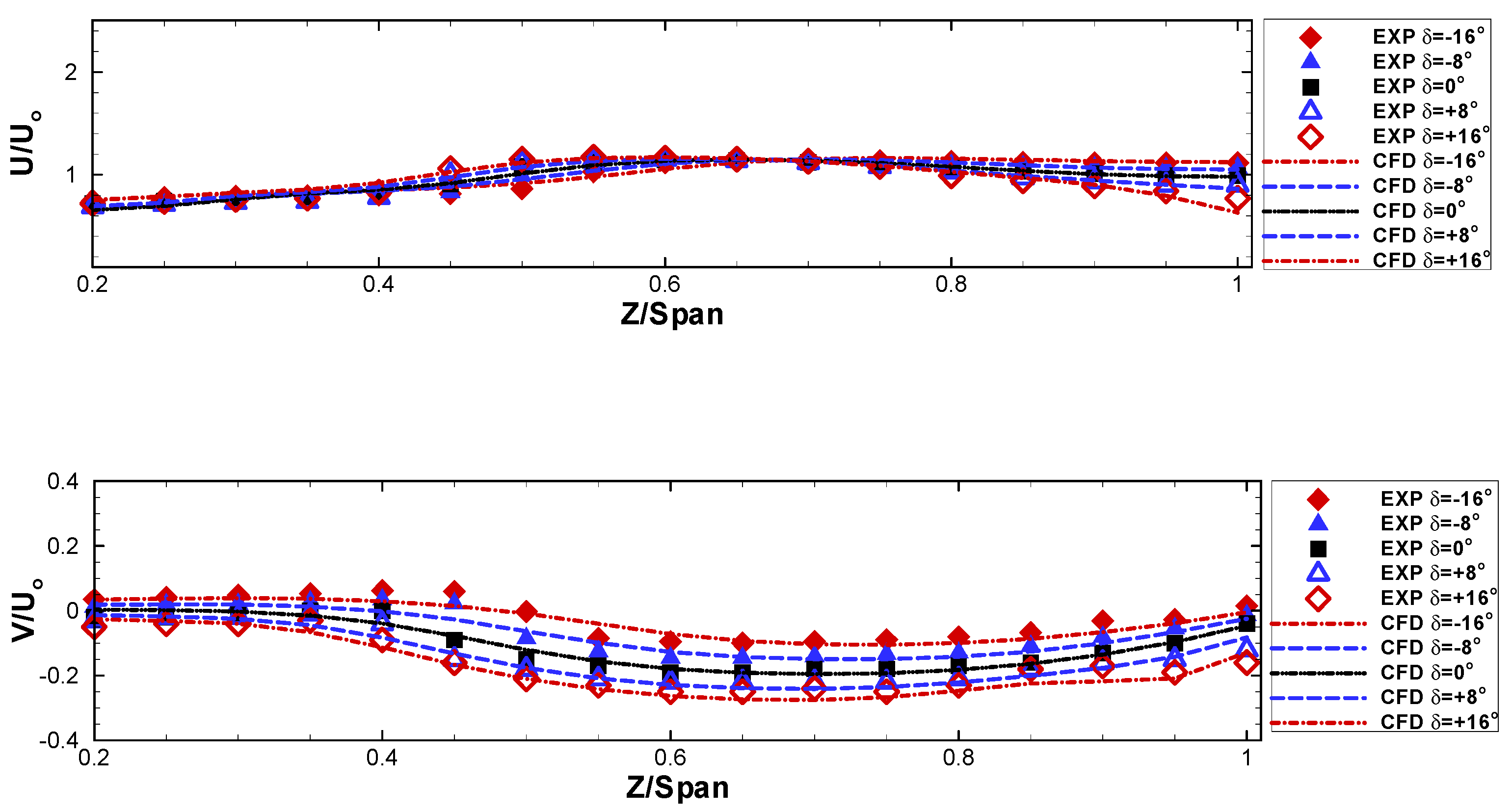 Jmse 10 00266 g023 550