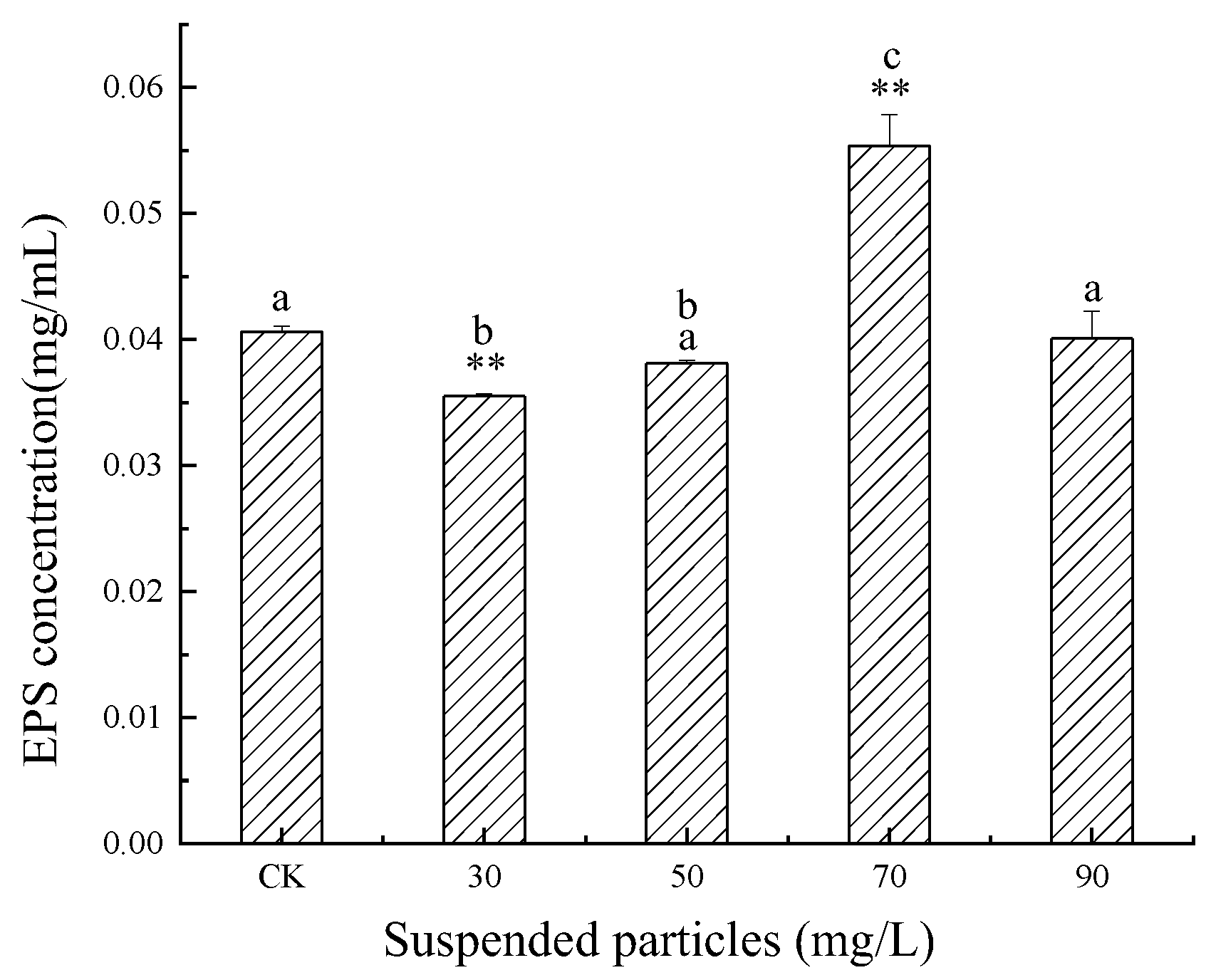 Jmse 10 00277 g002 550
