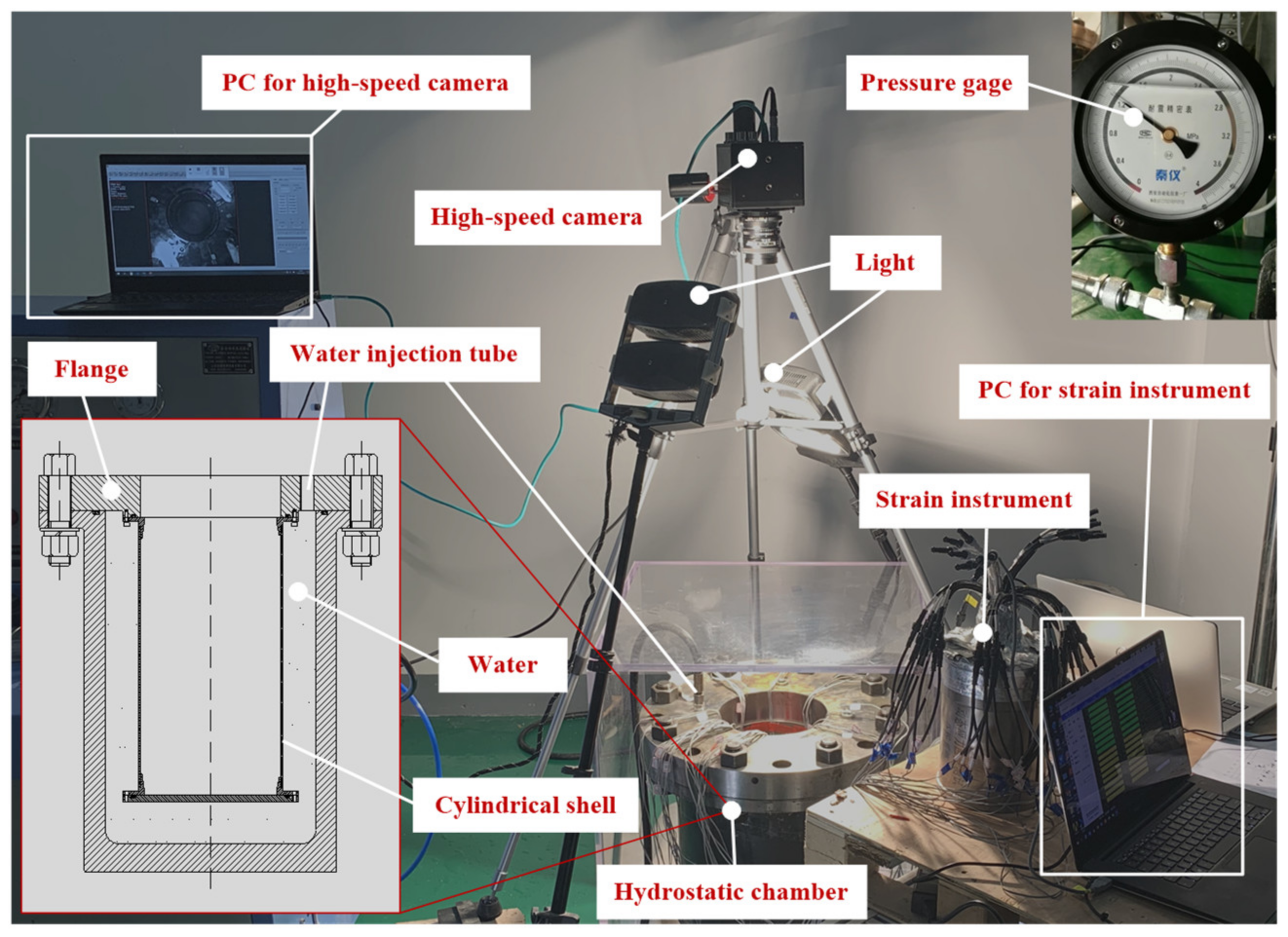 Jmse 10 00278 g001 Jmse 10 00278 g001