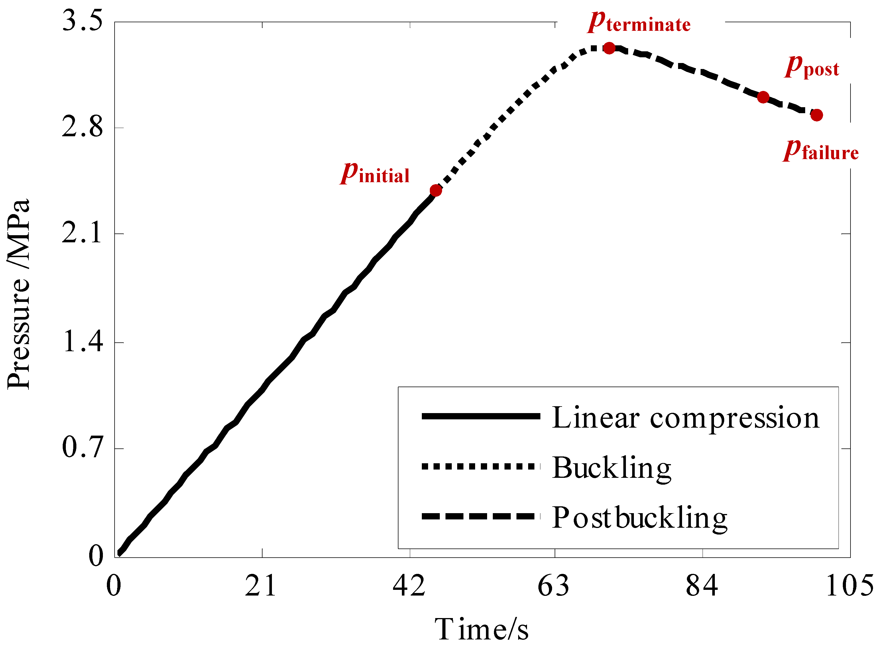 Jmse 10 00278 g004 Jmse 10 00278 g004