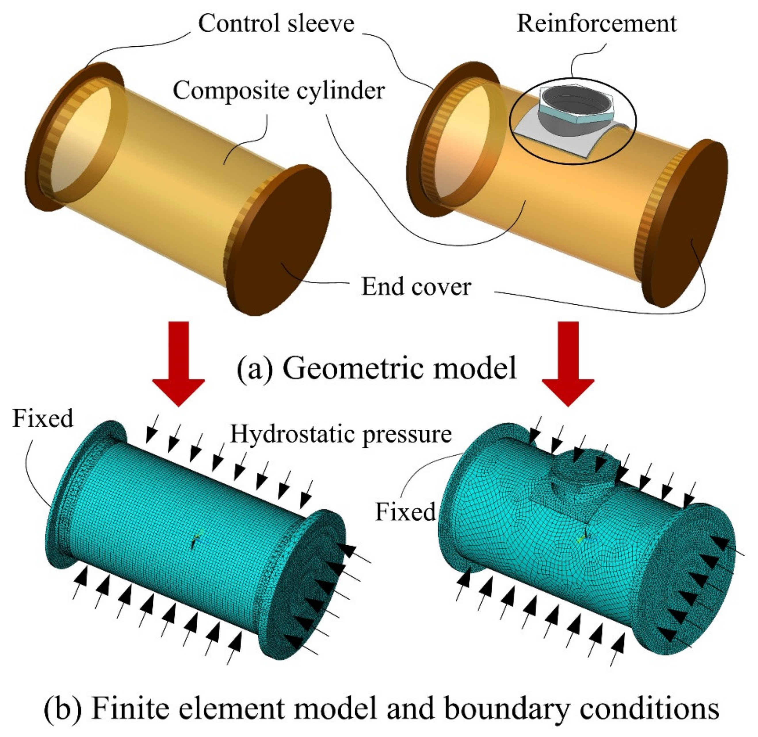 Jmse 10 00278 g007 Jmse 10 00278 g007