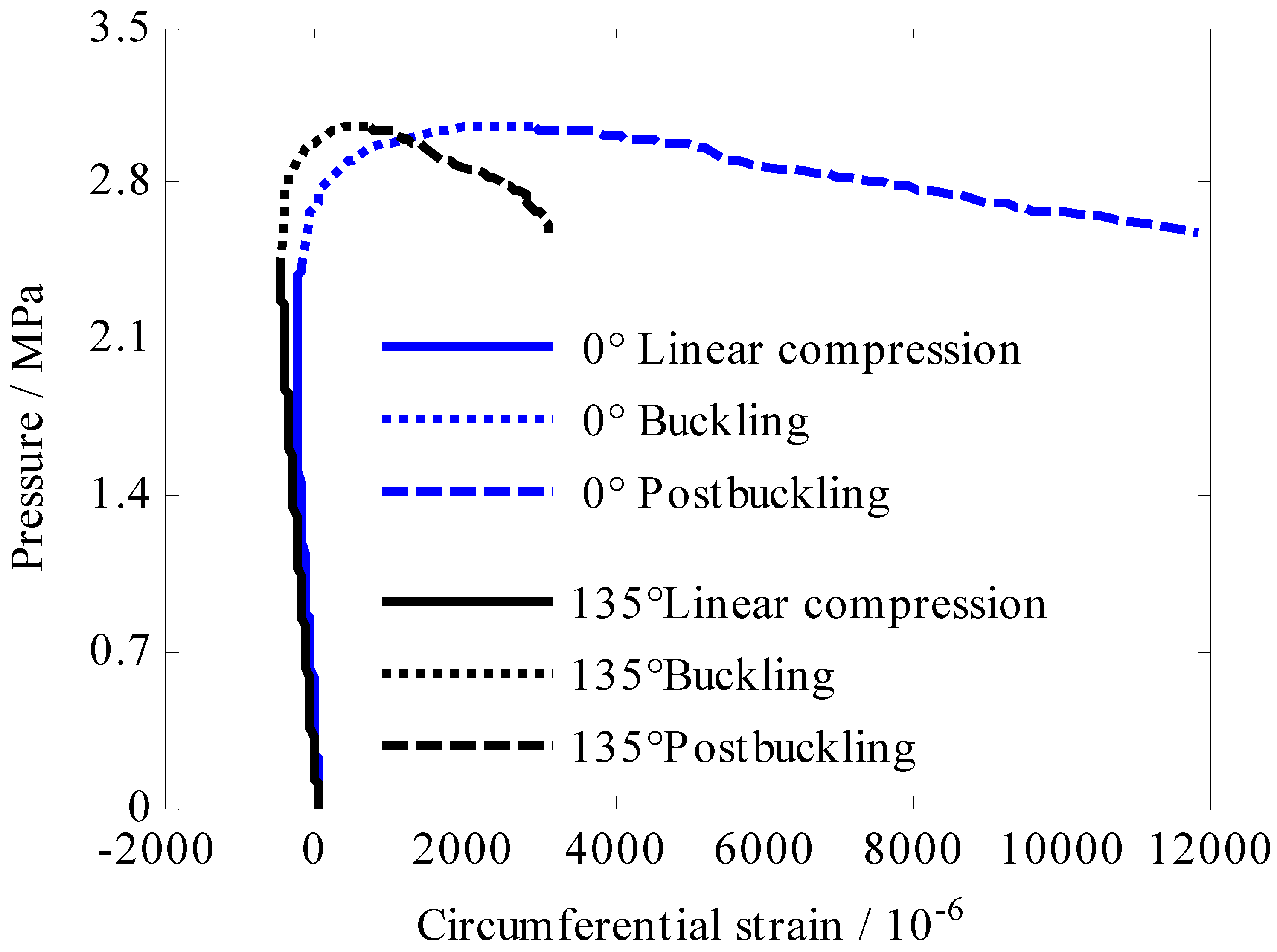 Jmse 10 00278 g009 Jmse 10 00278 g009