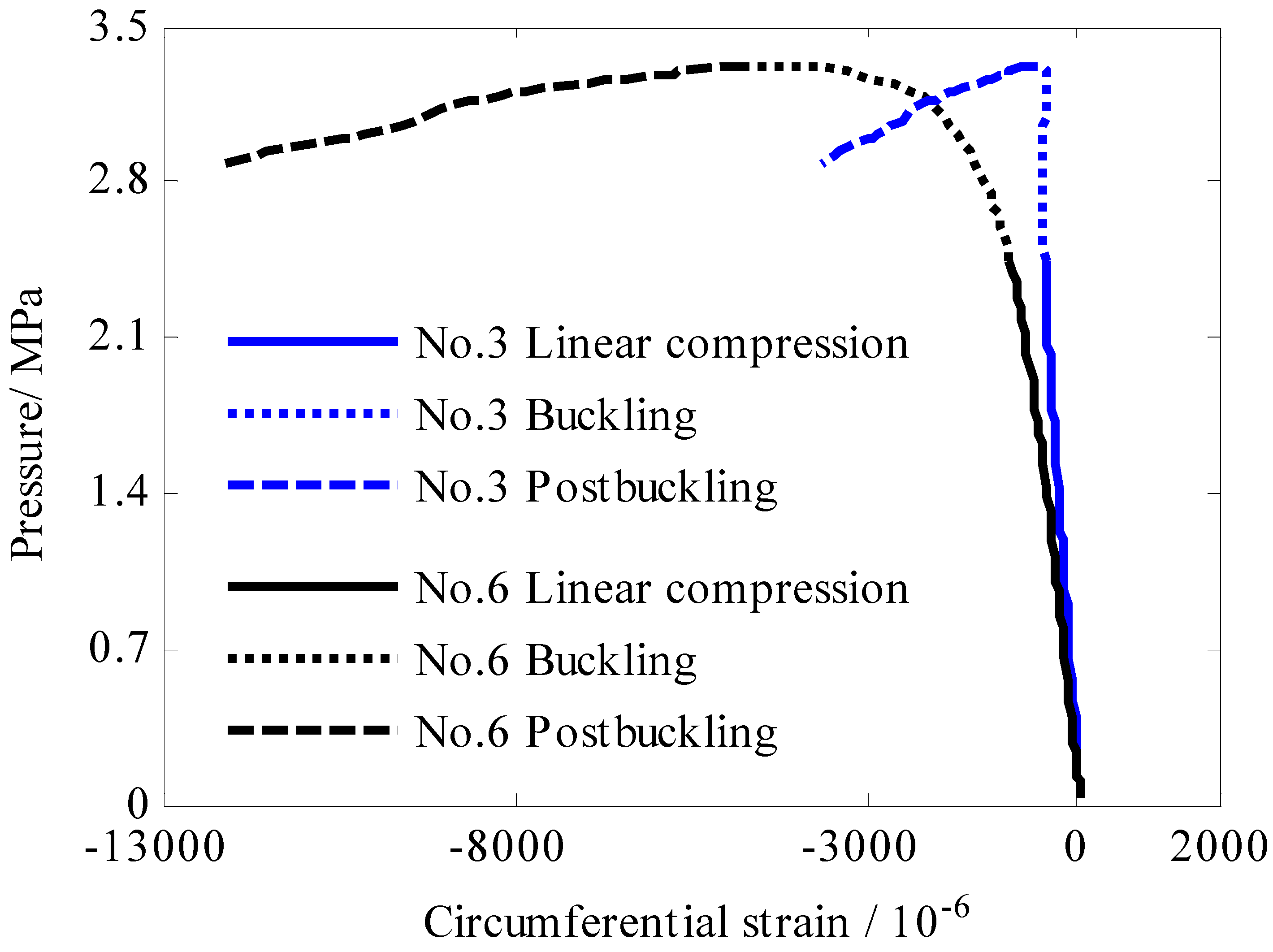 Jmse 10 00278 g011 Jmse 10 00278 g011