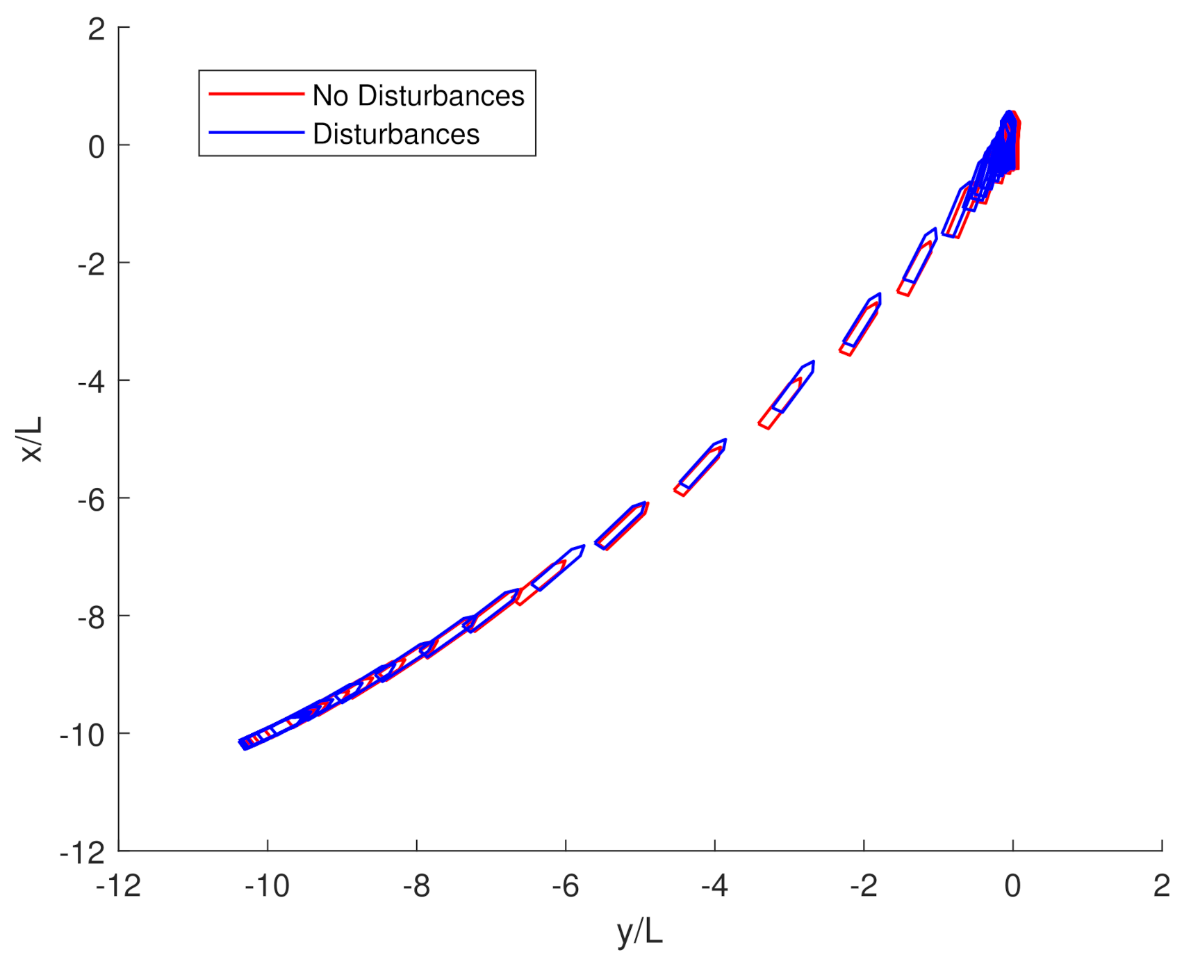 Jmse 10 00279 g004 550
