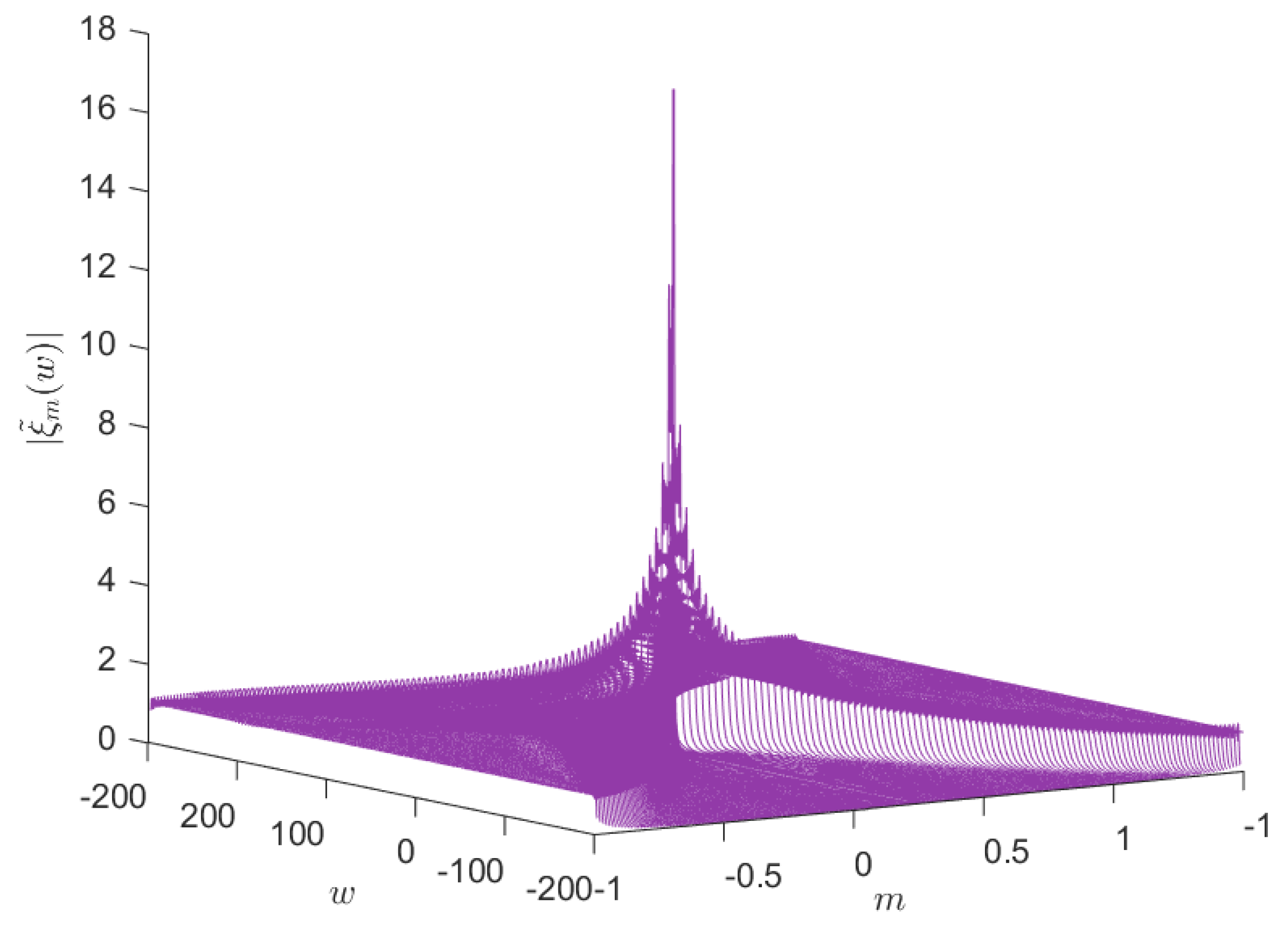 Jmse 10 00283 g004 550