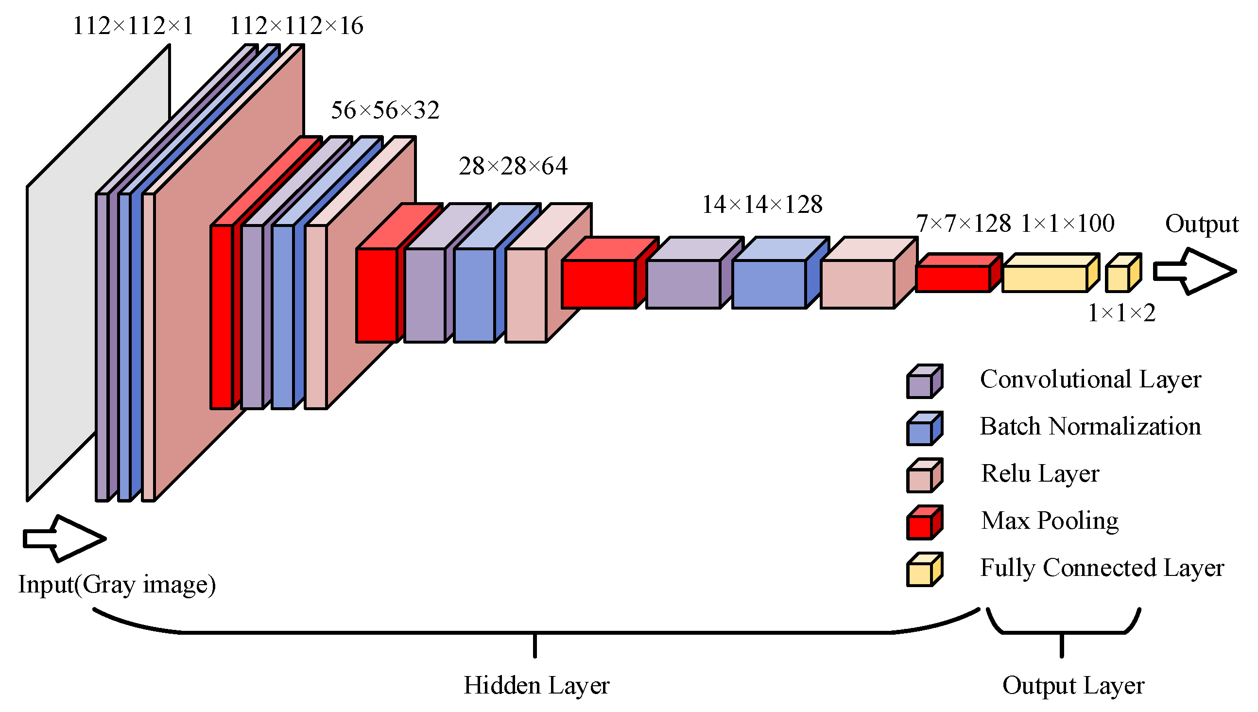 Jmse 10 00283 g006 550