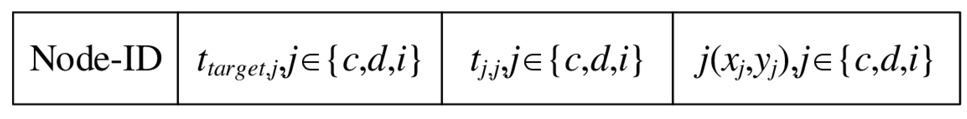 Jmse 10 00283 g009 550