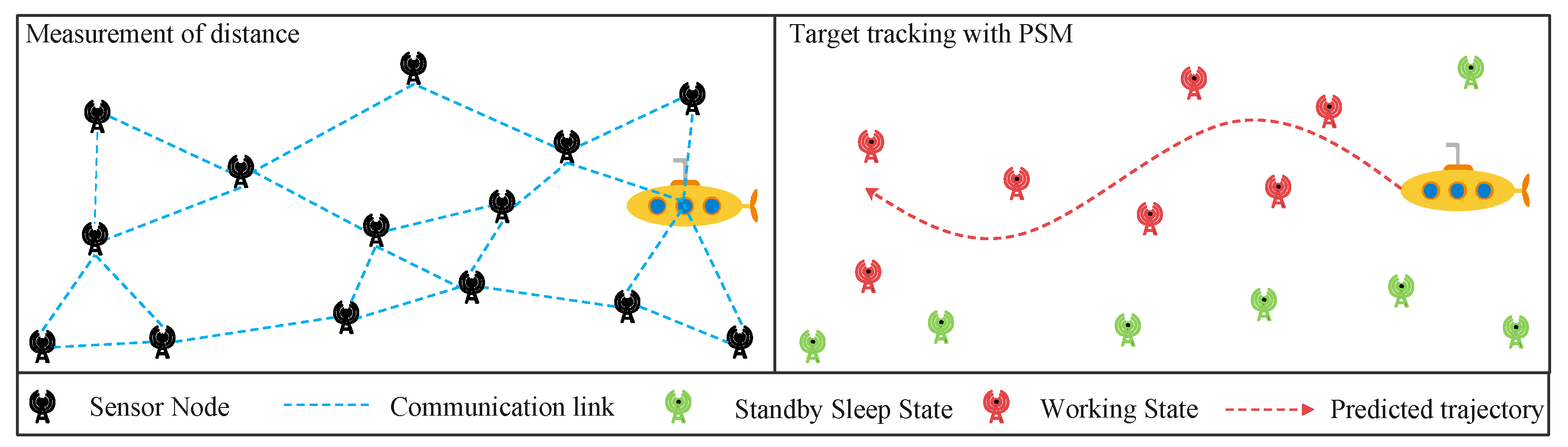 Jmse 10 00283 g010 550