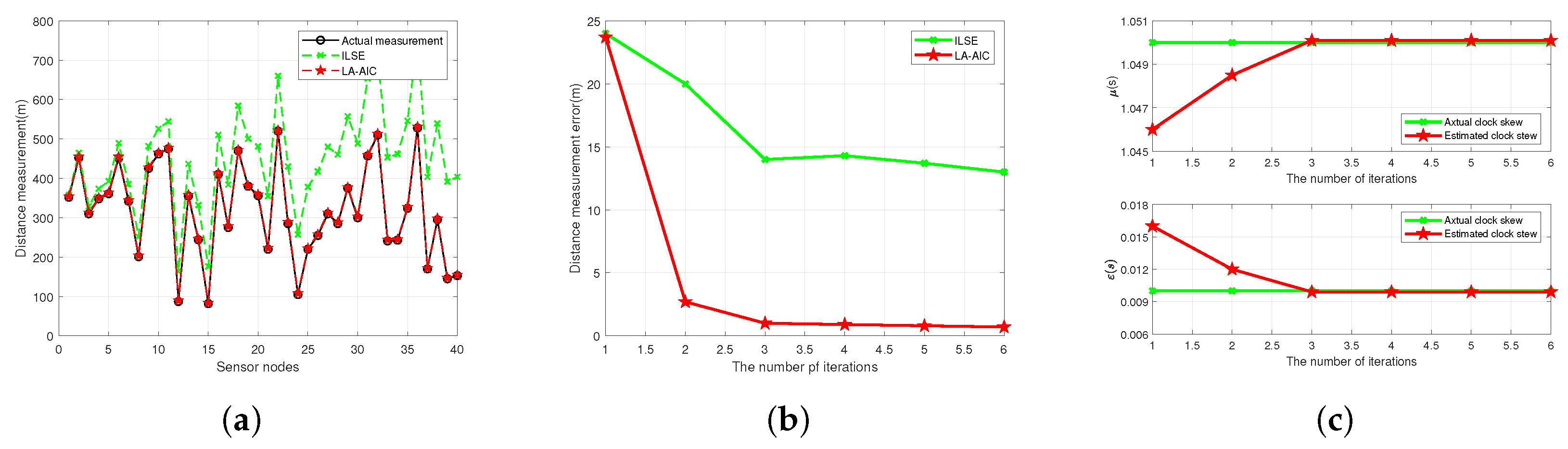 Jmse 10 00283 g012 550