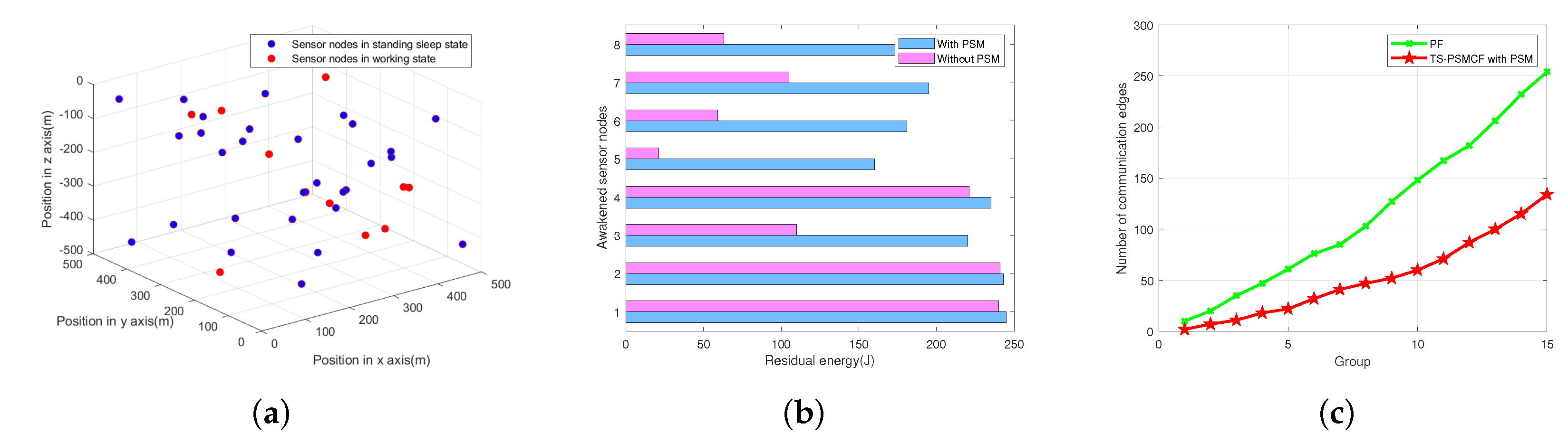 Jmse 10 00283 g014 550