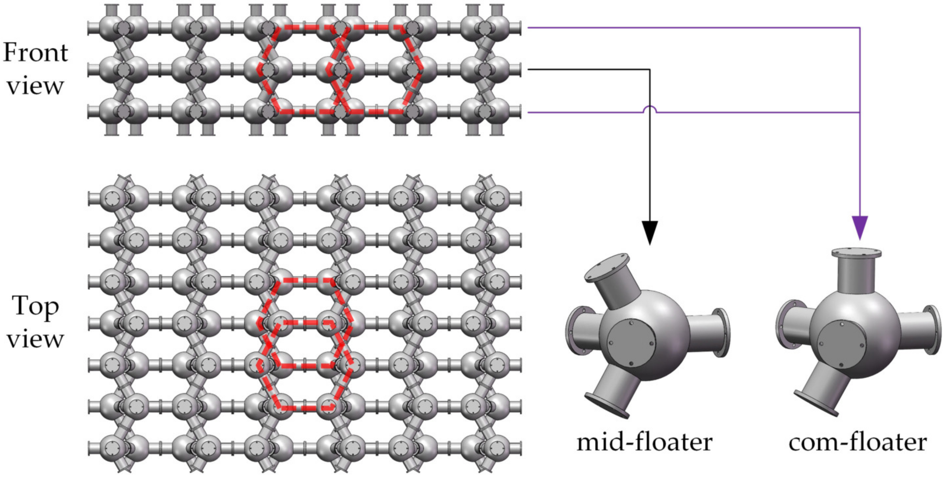 Jmse 10 00292 g002 550