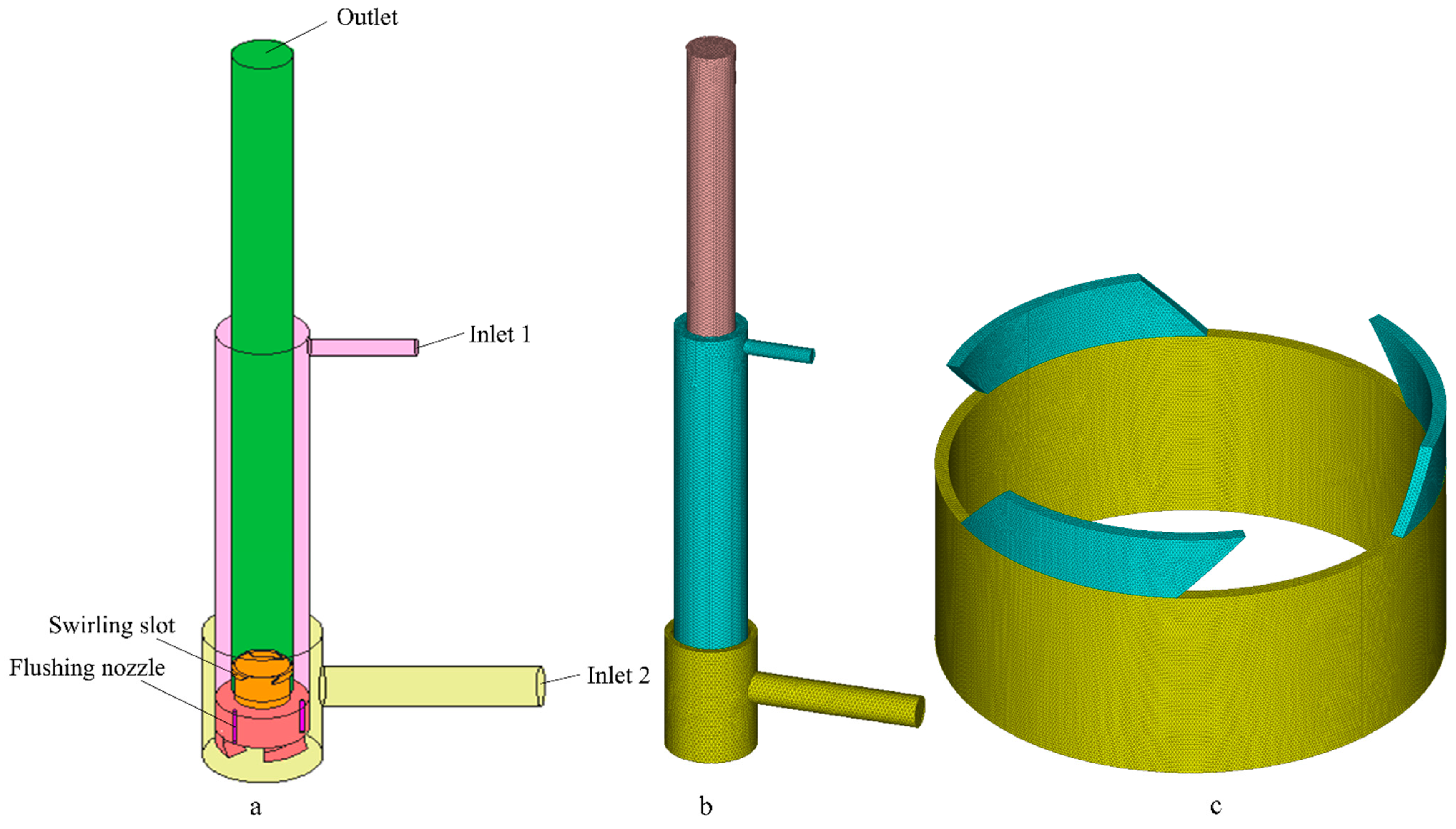 Jmse 10 00296 g003 550