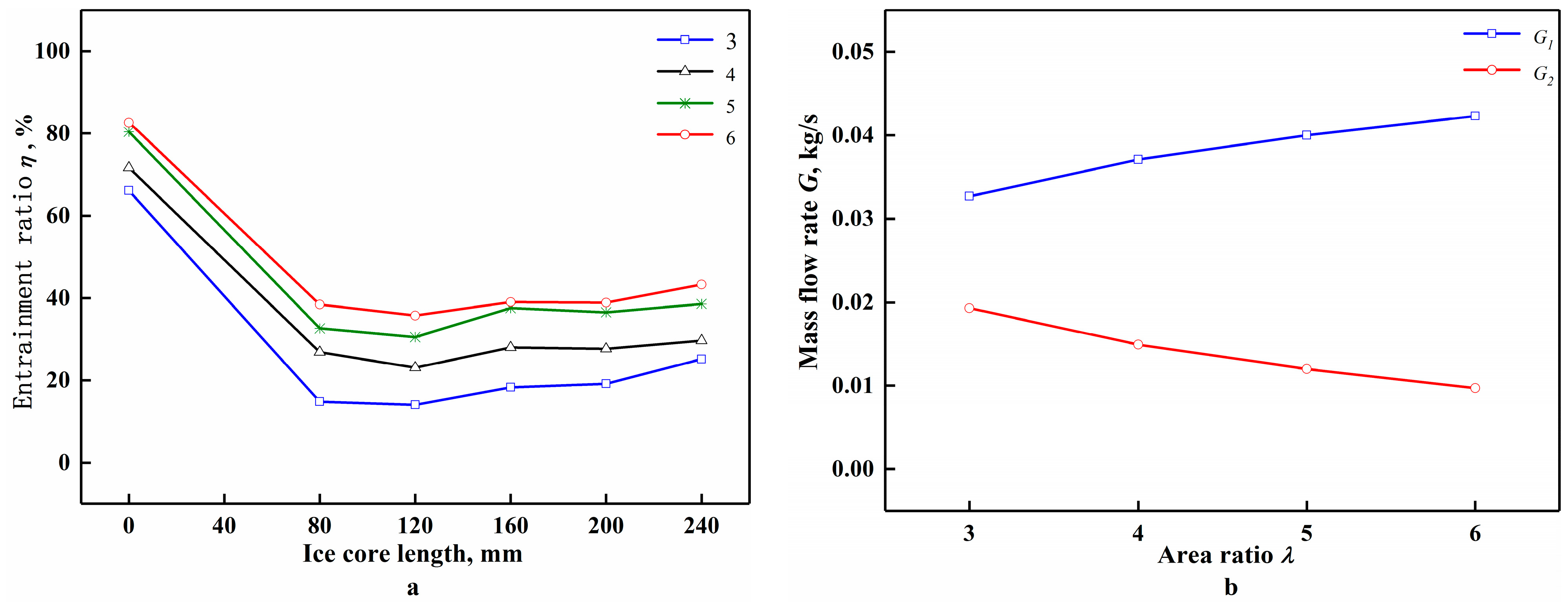 Jmse 10 00296 g010 550
