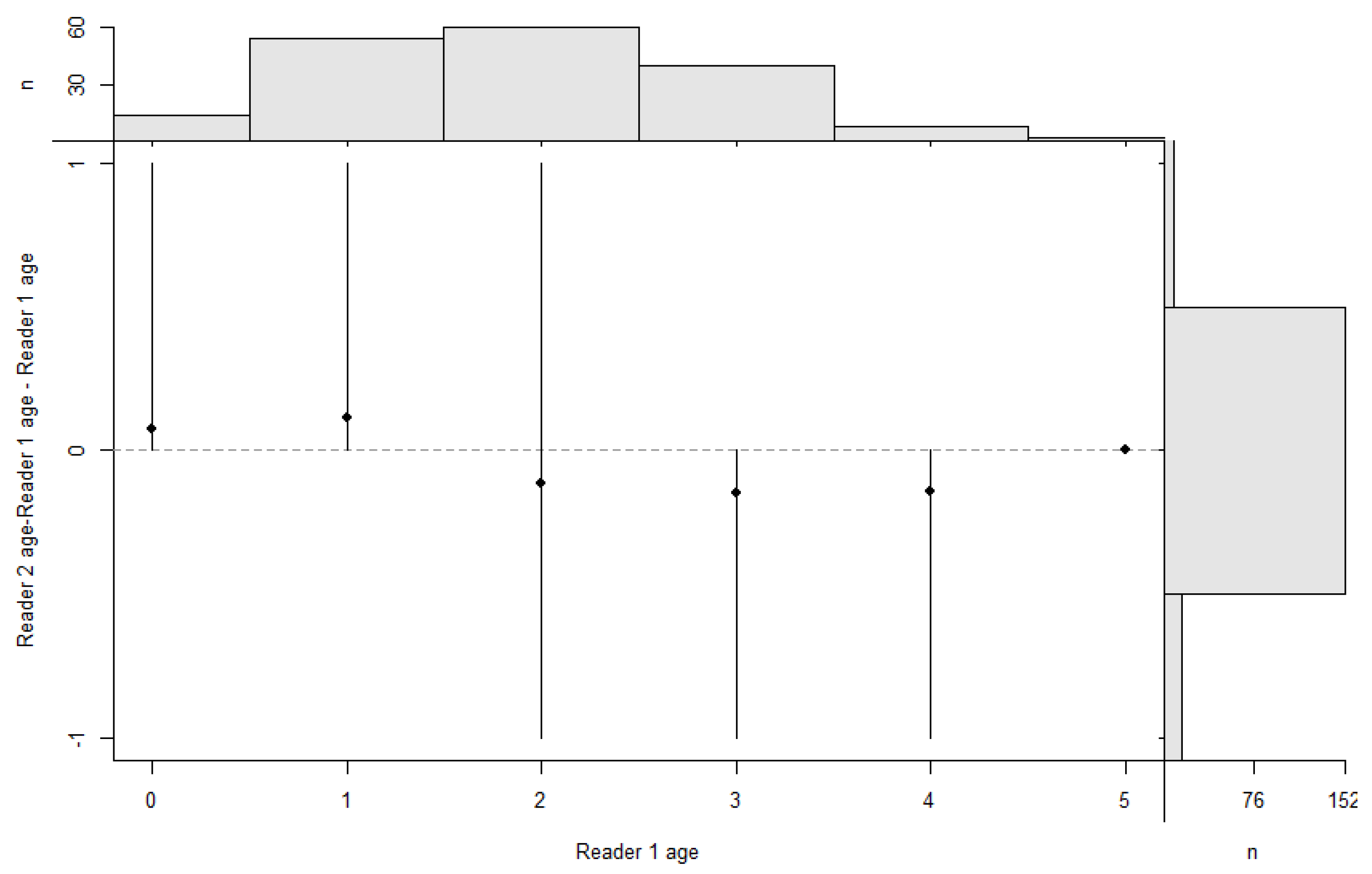 Jmse 10 00301 g007 550