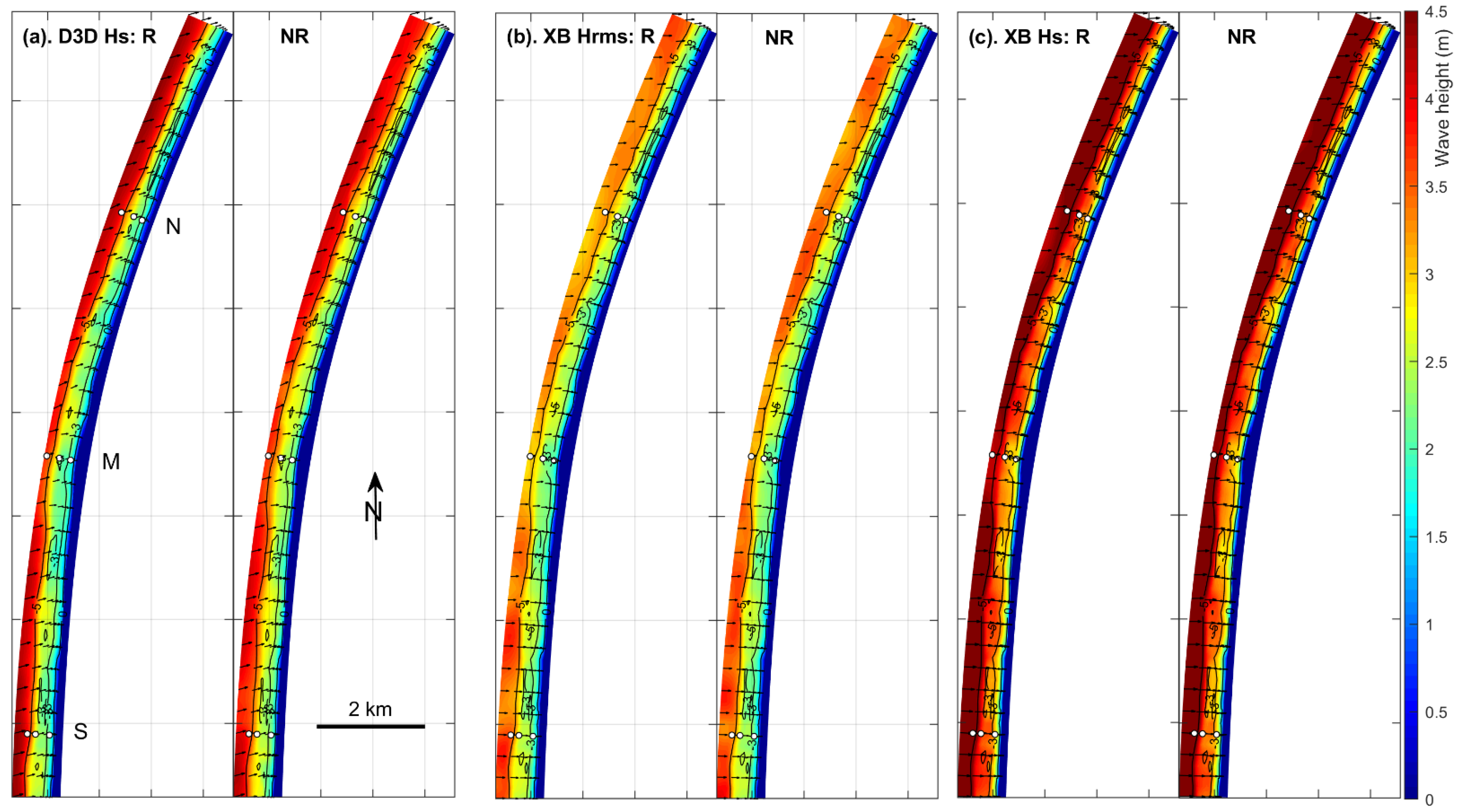 Jmse 10 00305 g004 550