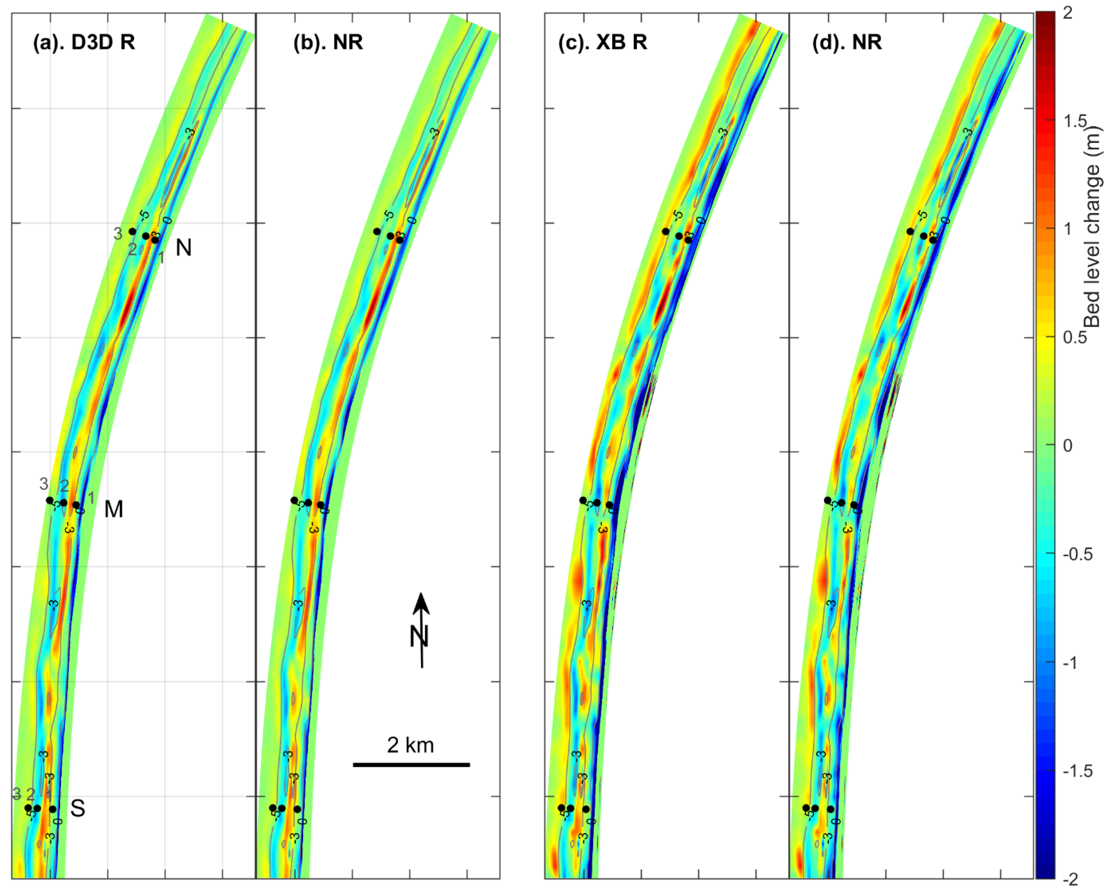 Jmse 10 00305 g010 550