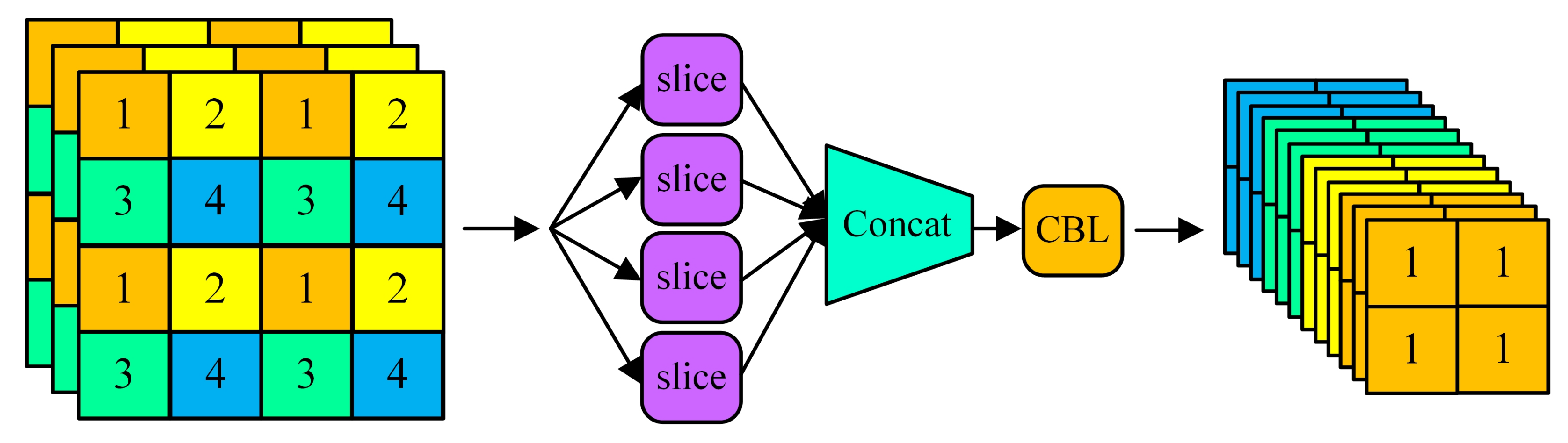 Jmse 10 00310 g002 550